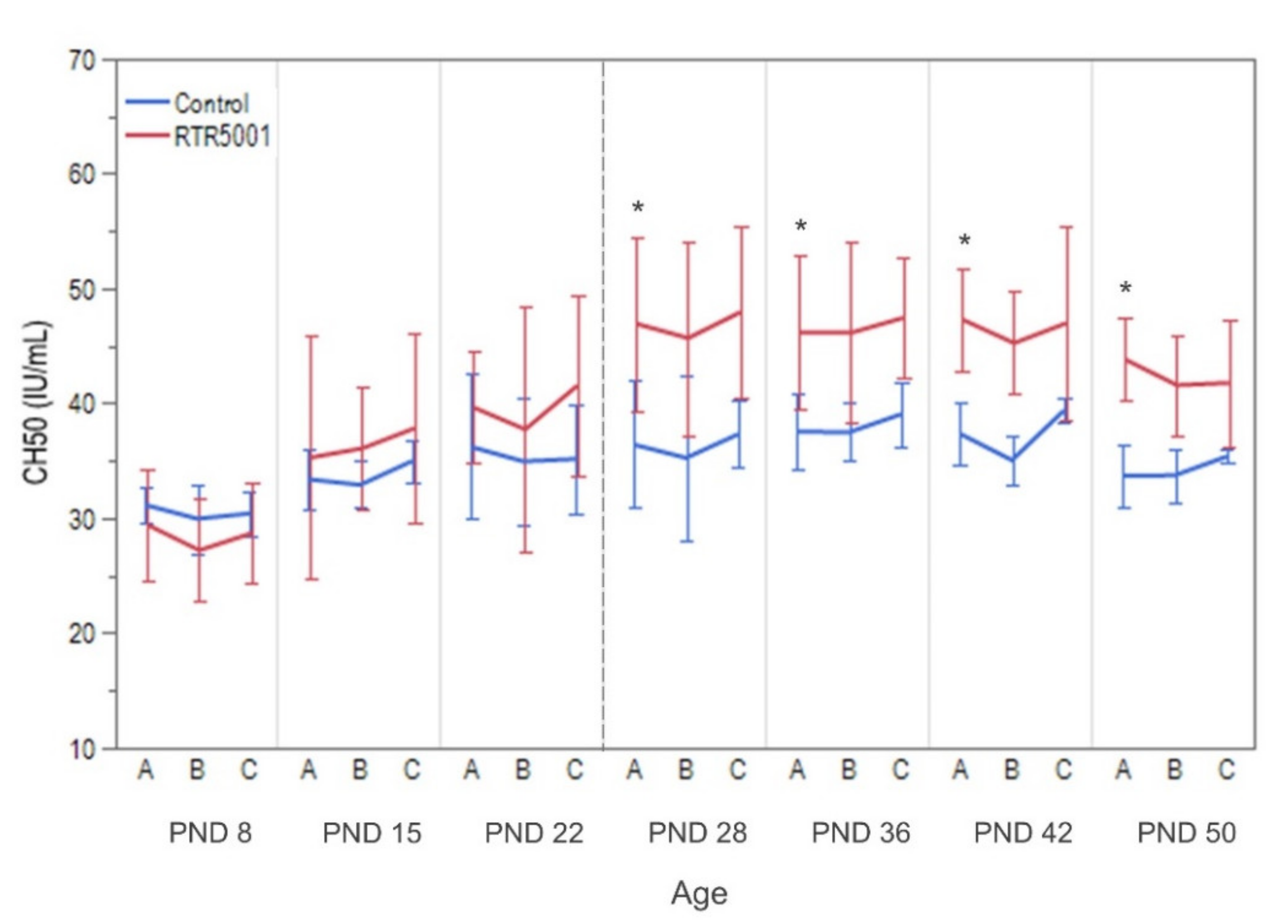 Pharmaceutics 13 01442 g003 Pharmaceutics 13 01442 g003