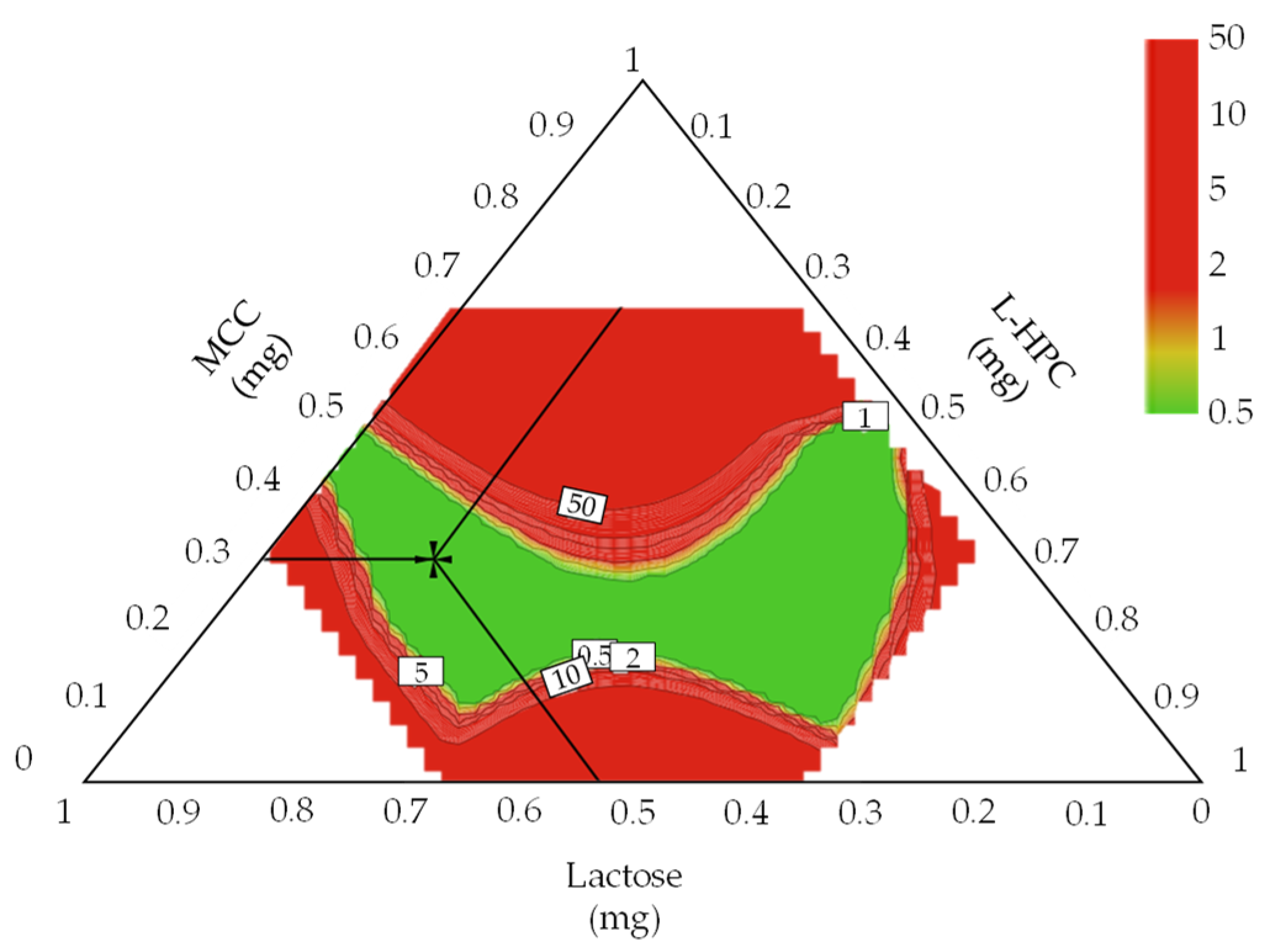 Pharmaceutics 13 01443 g003