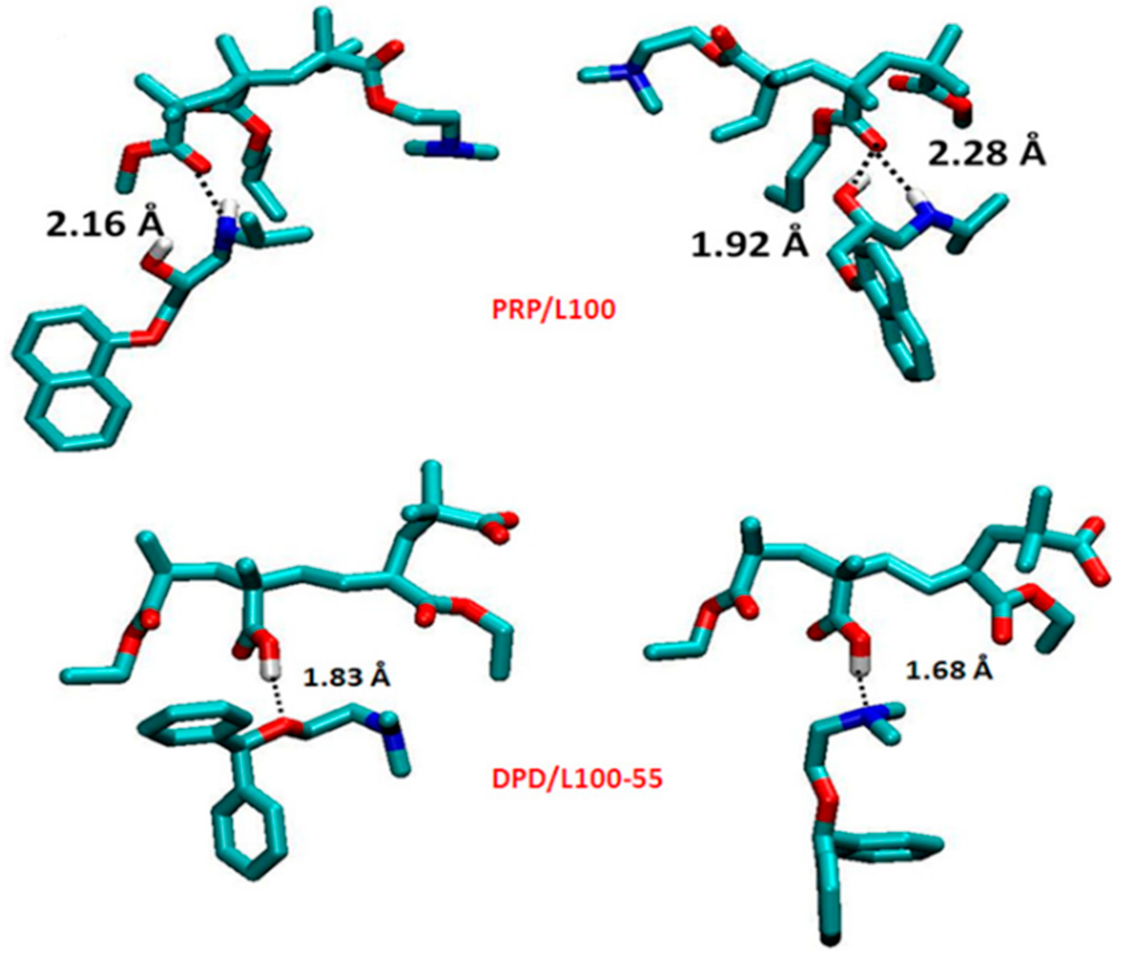 Pharmaceutics 13 01467 g003