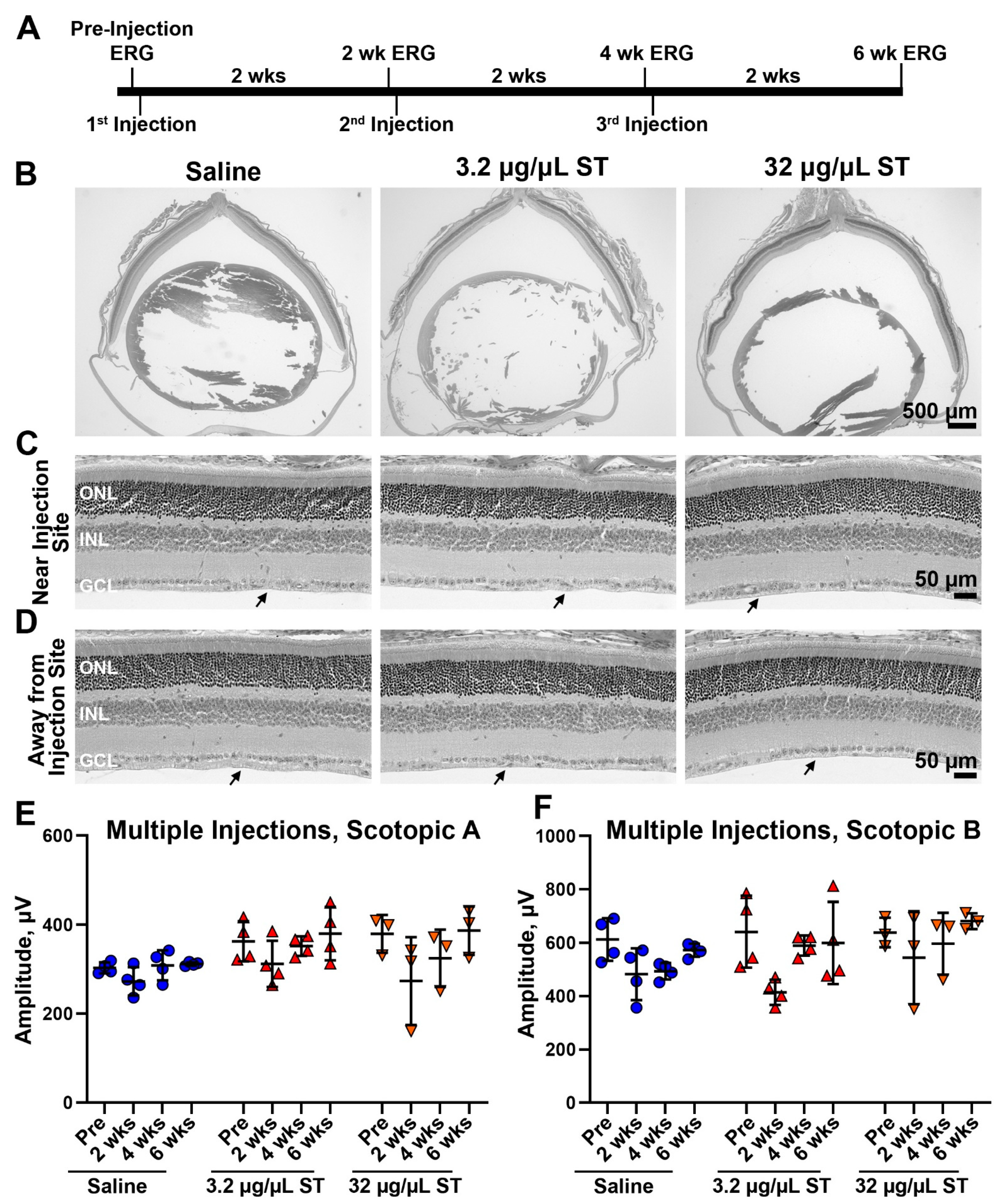 Pharmaceutics 13 01510 g007