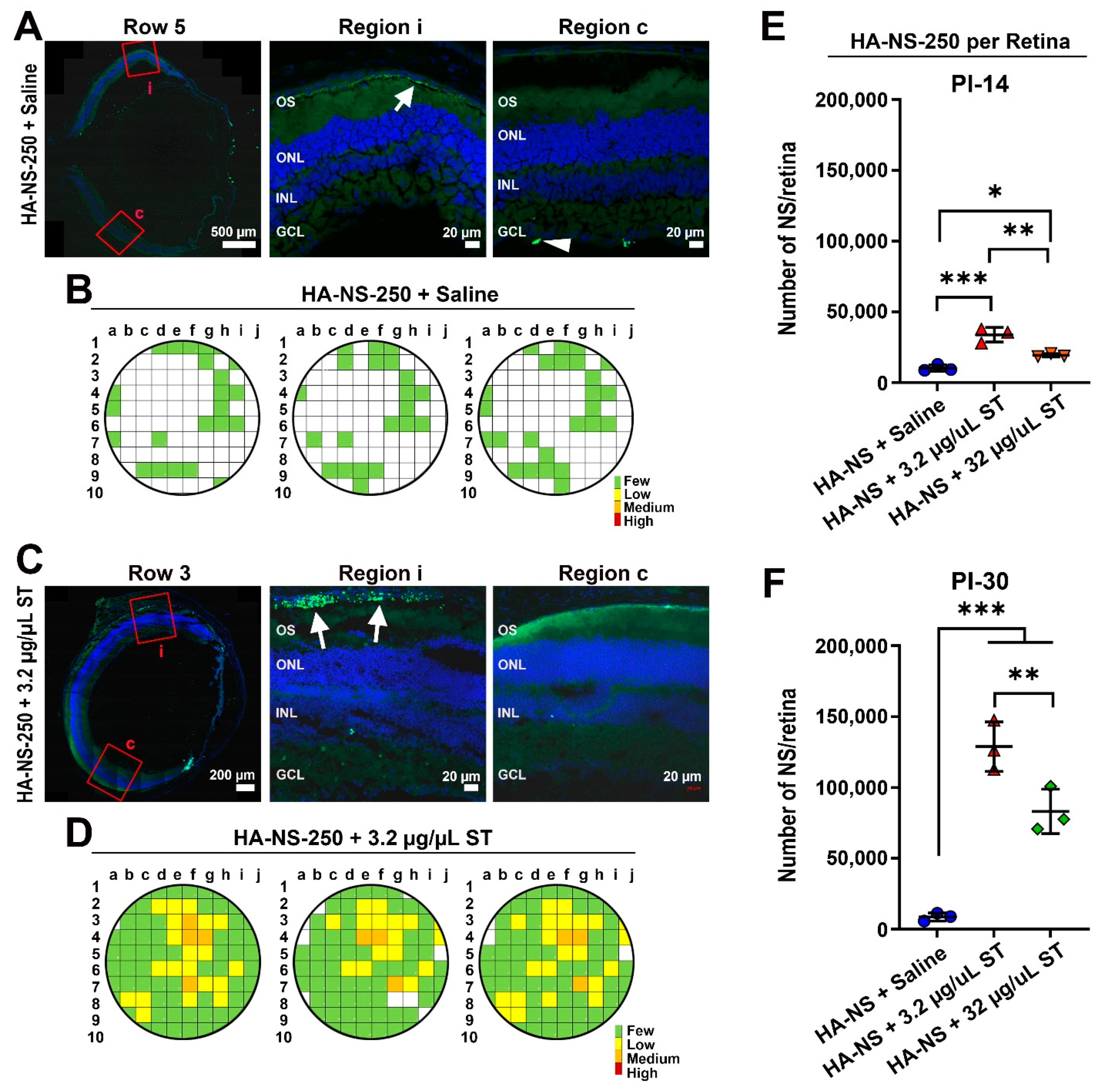 Pharmaceutics 13 01510 g009