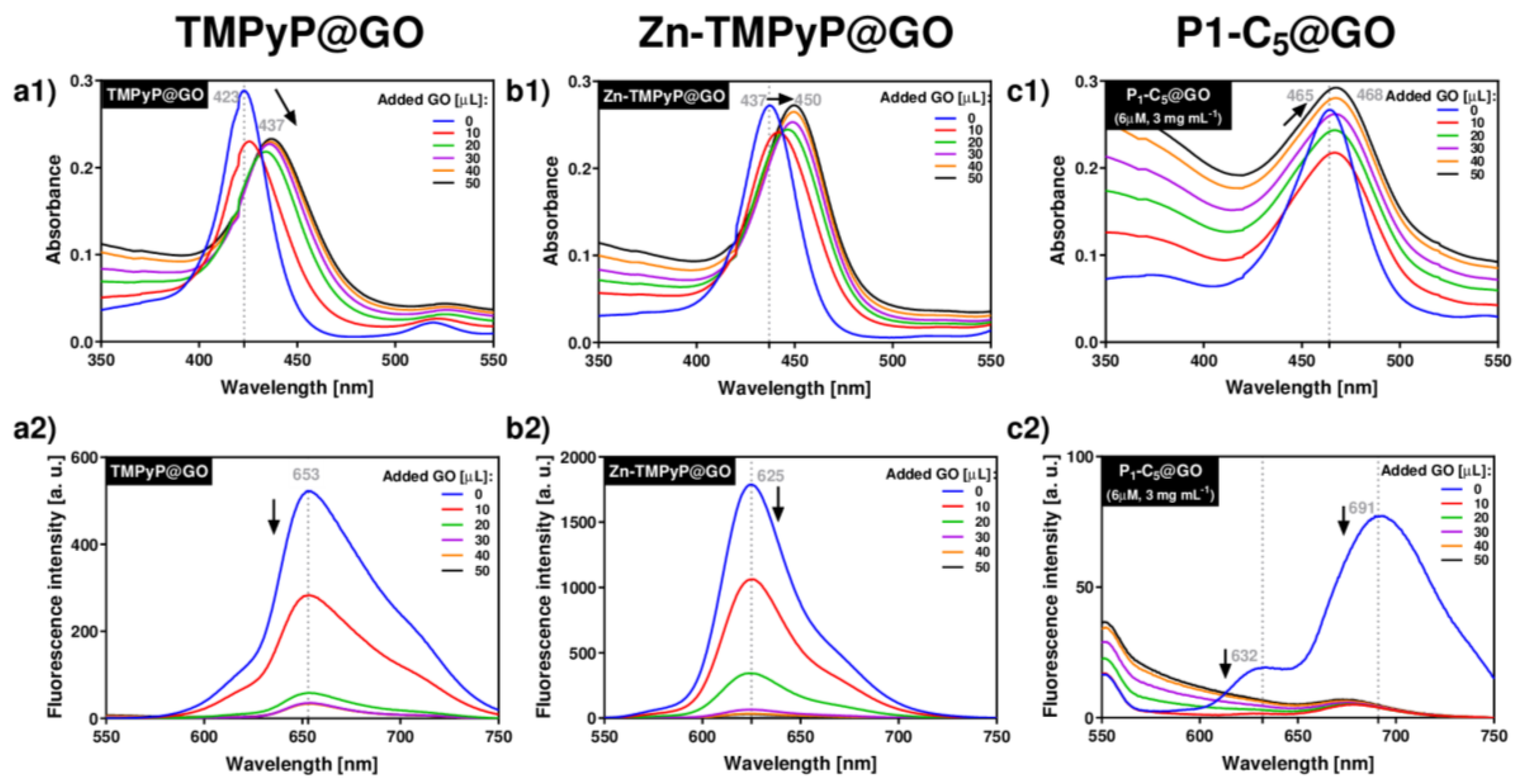 Pharmaceutics 13 01512 g003