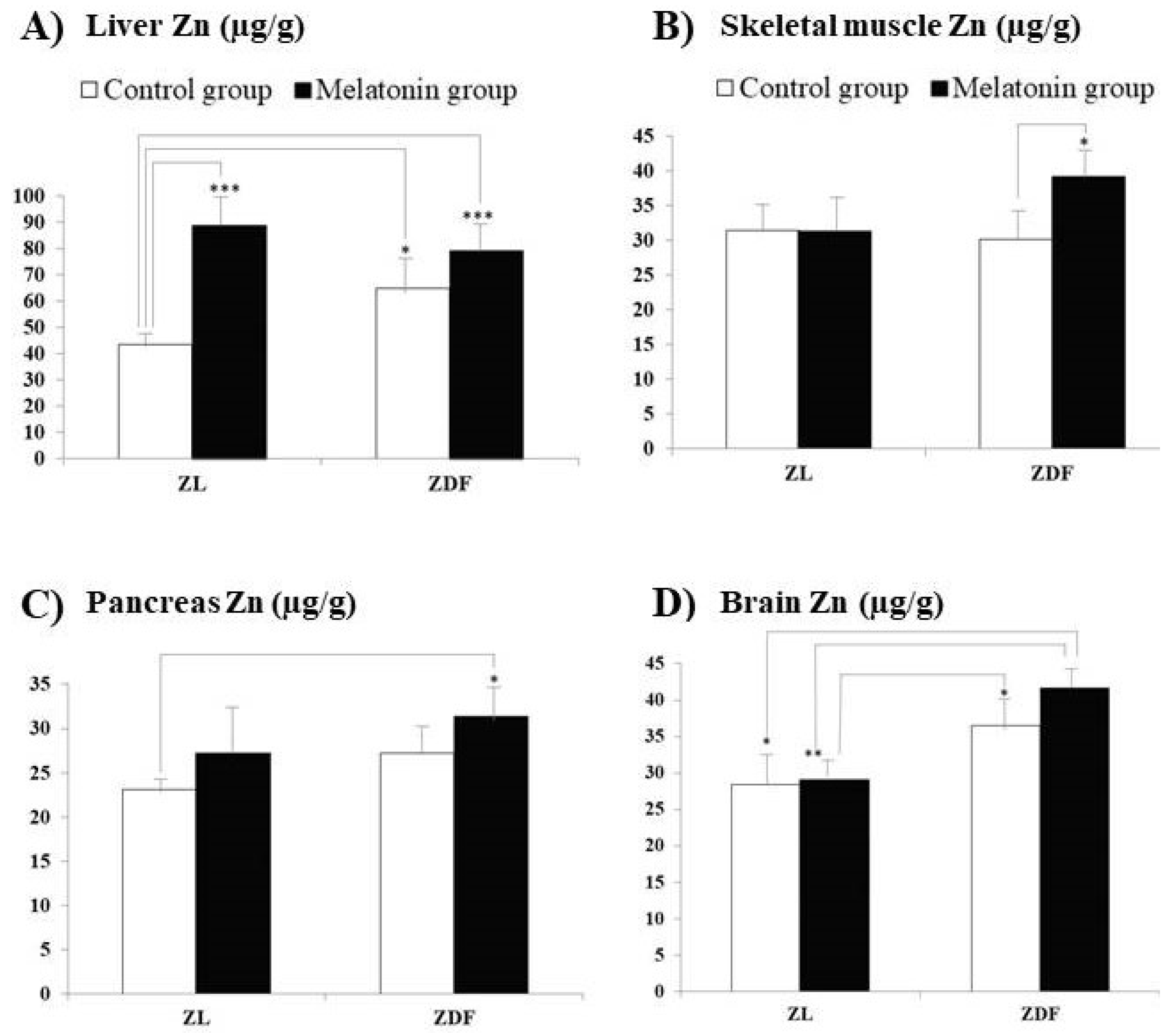 Pharmaceutics 13 01535 g001