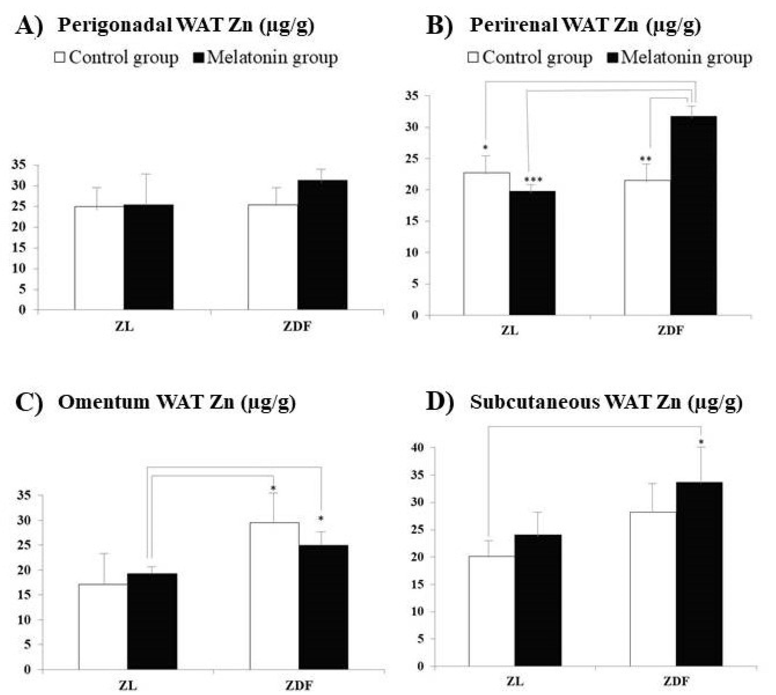Pharmaceutics 13 01535 g002