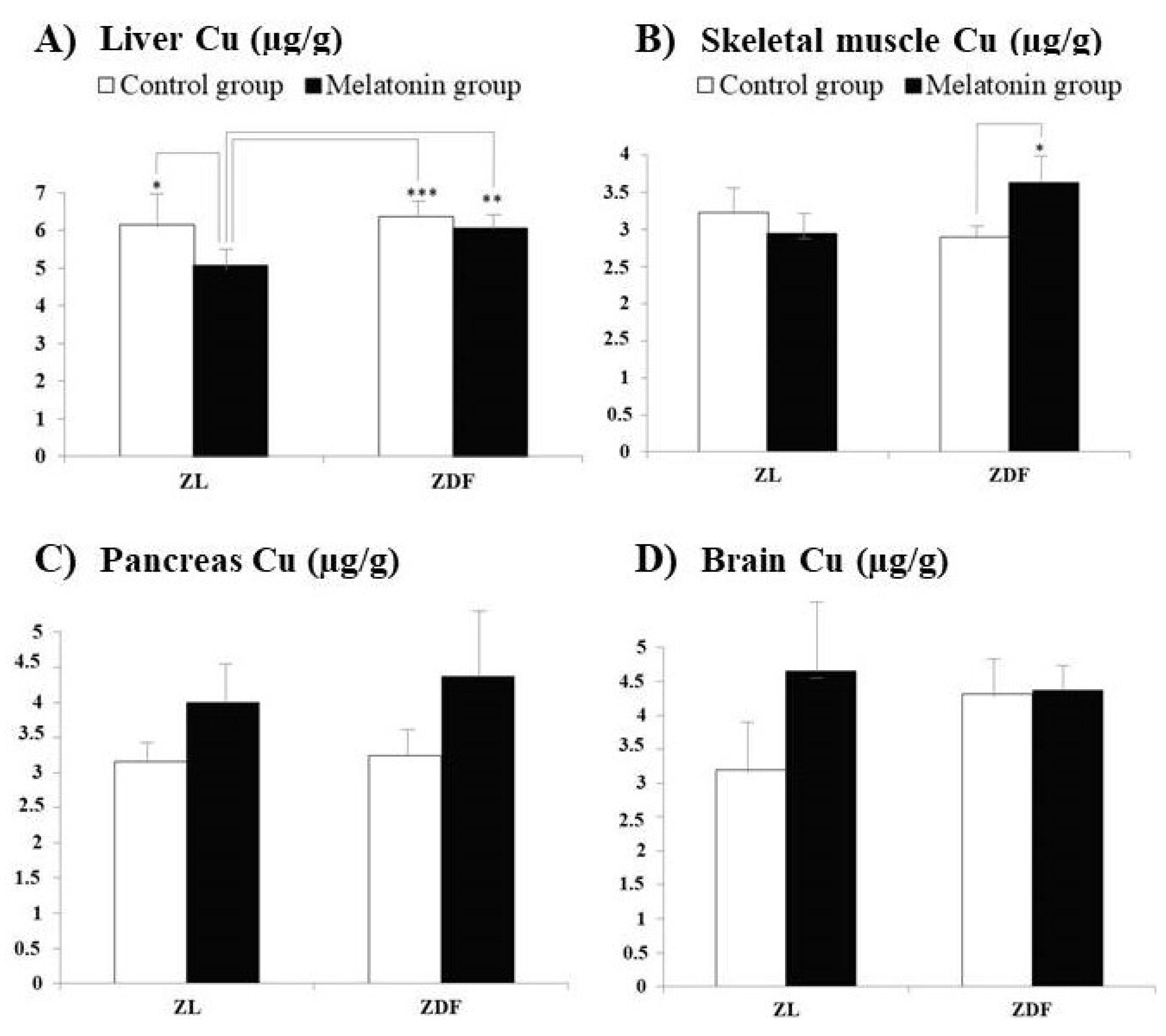Pharmaceutics 13 01535 g003