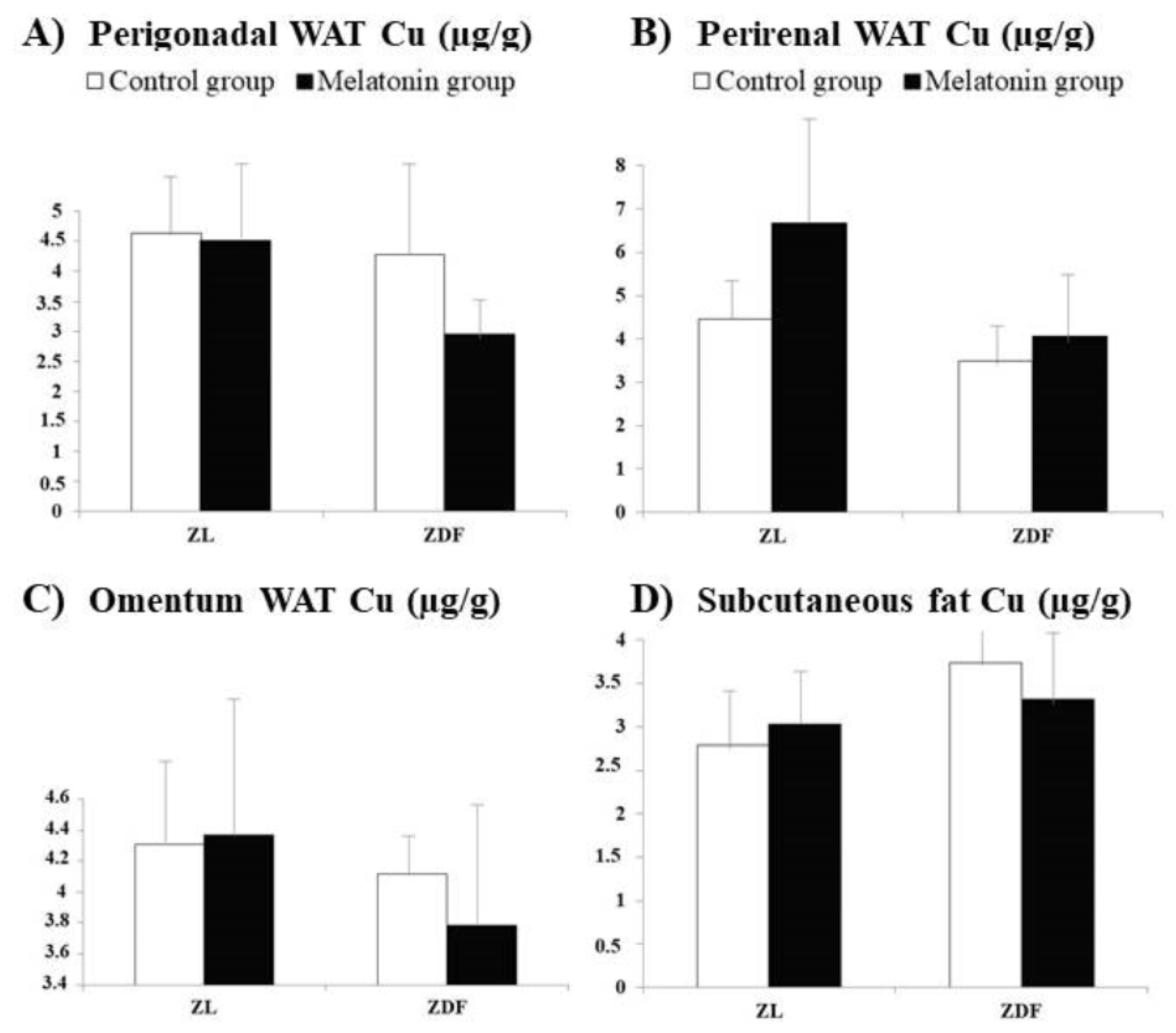 Pharmaceutics 13 01535 g004