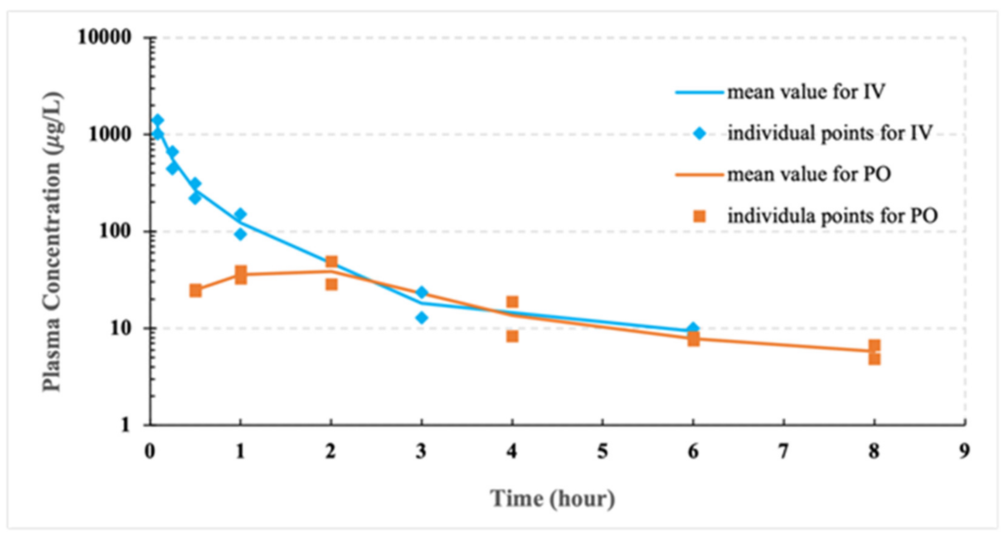 Pharmaceutics 13 01586 g004