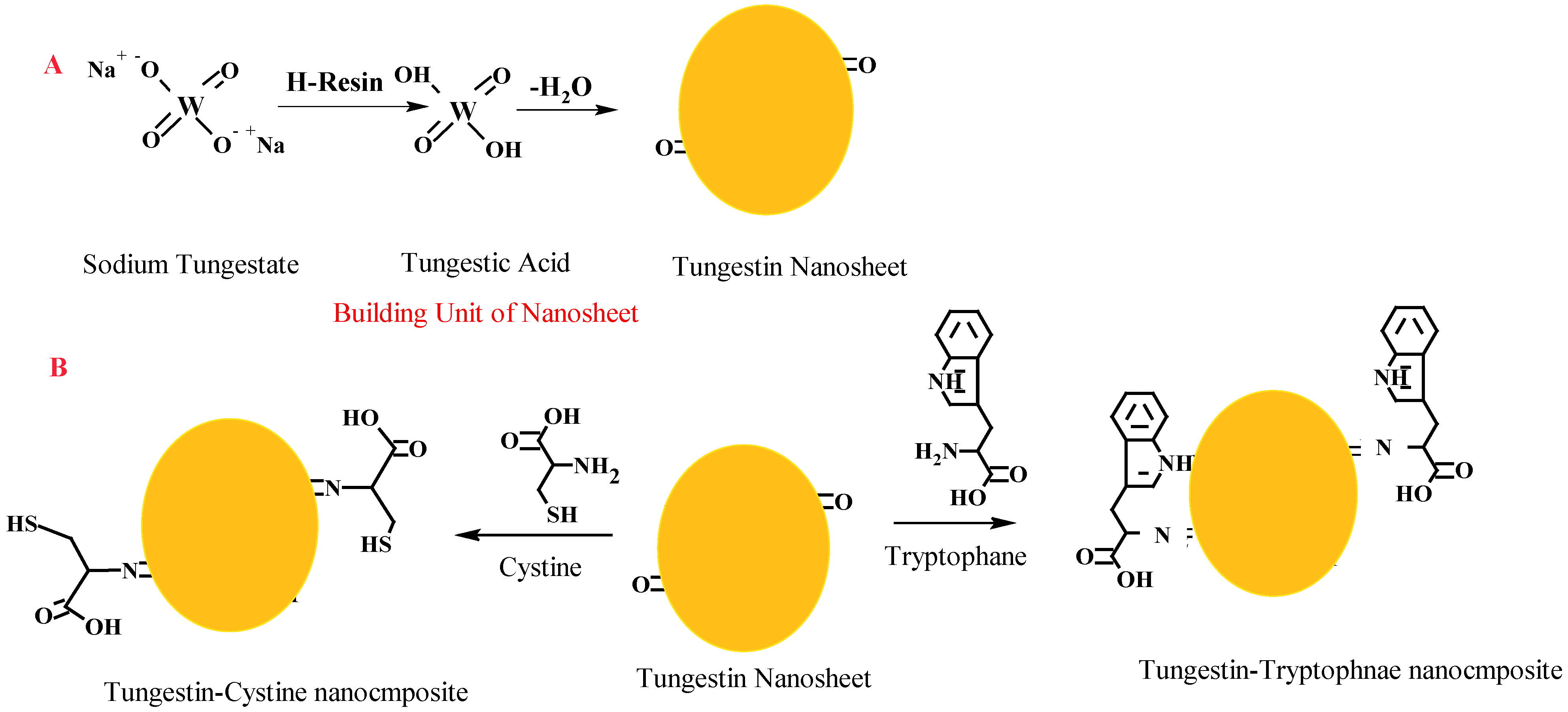 Pharmaceutics 13 01595 g001