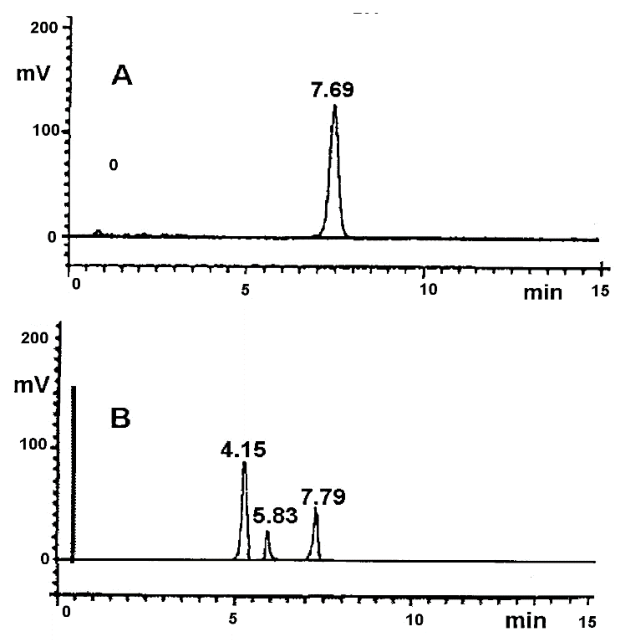 Pharmaceutics 13 01600 g001