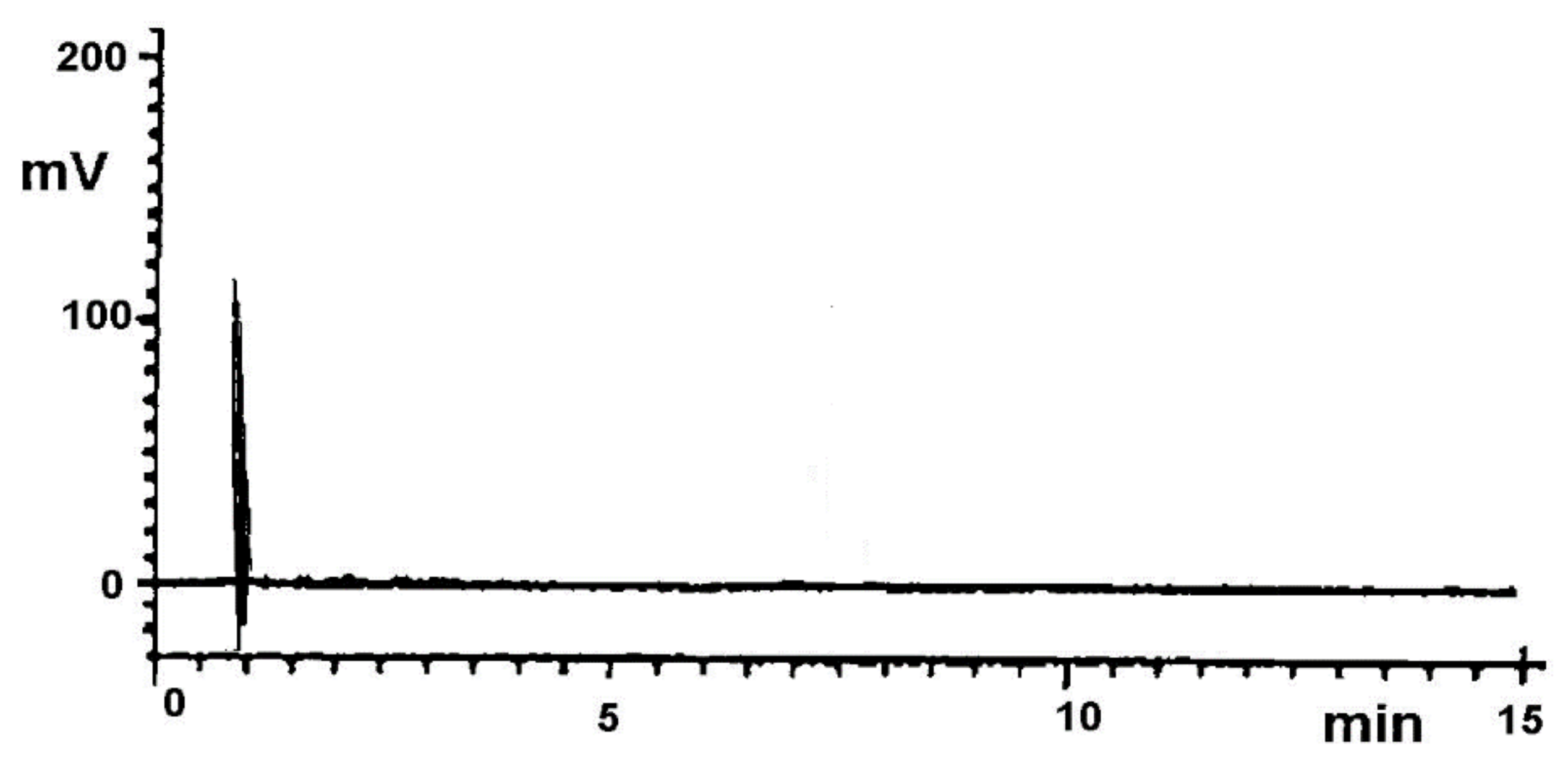 Pharmaceutics 13 01600 g002