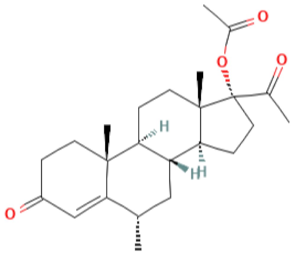 Pharmaceutics 13 01616 i002