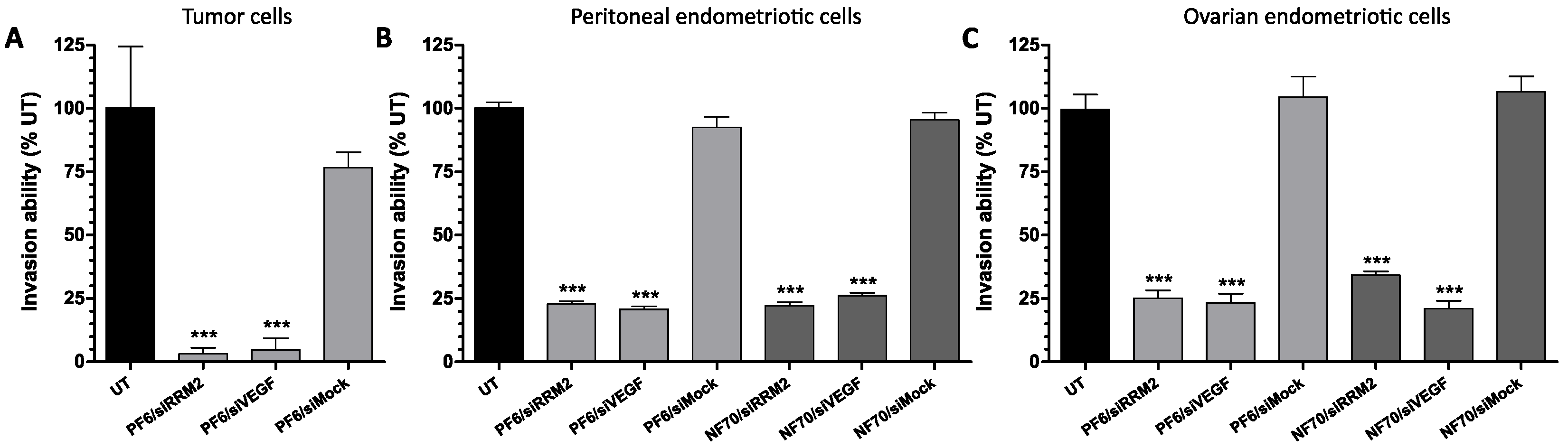 Pharmaceutics 13 01618 g003