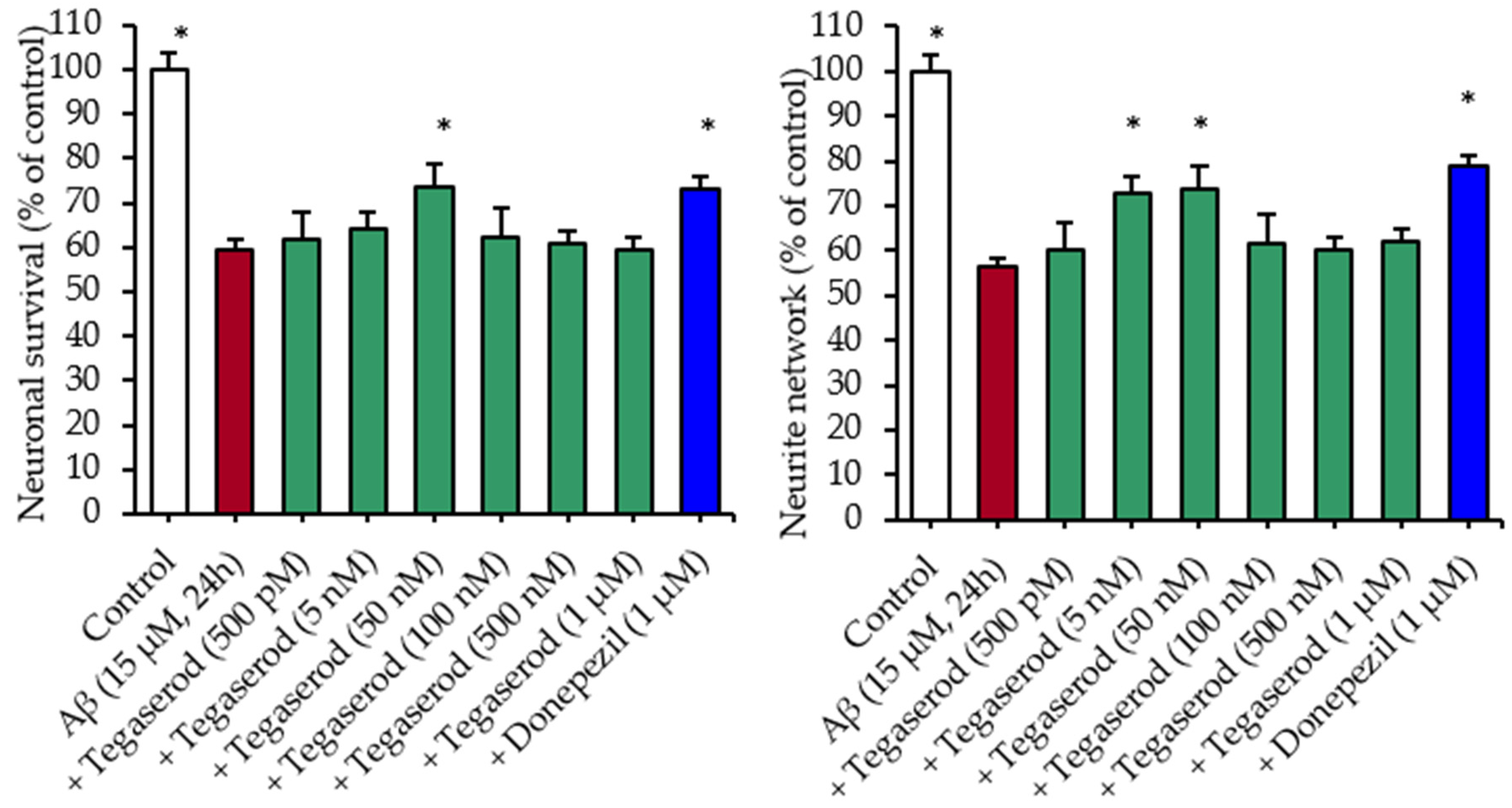 Pharmaceutics 13 01626 g002