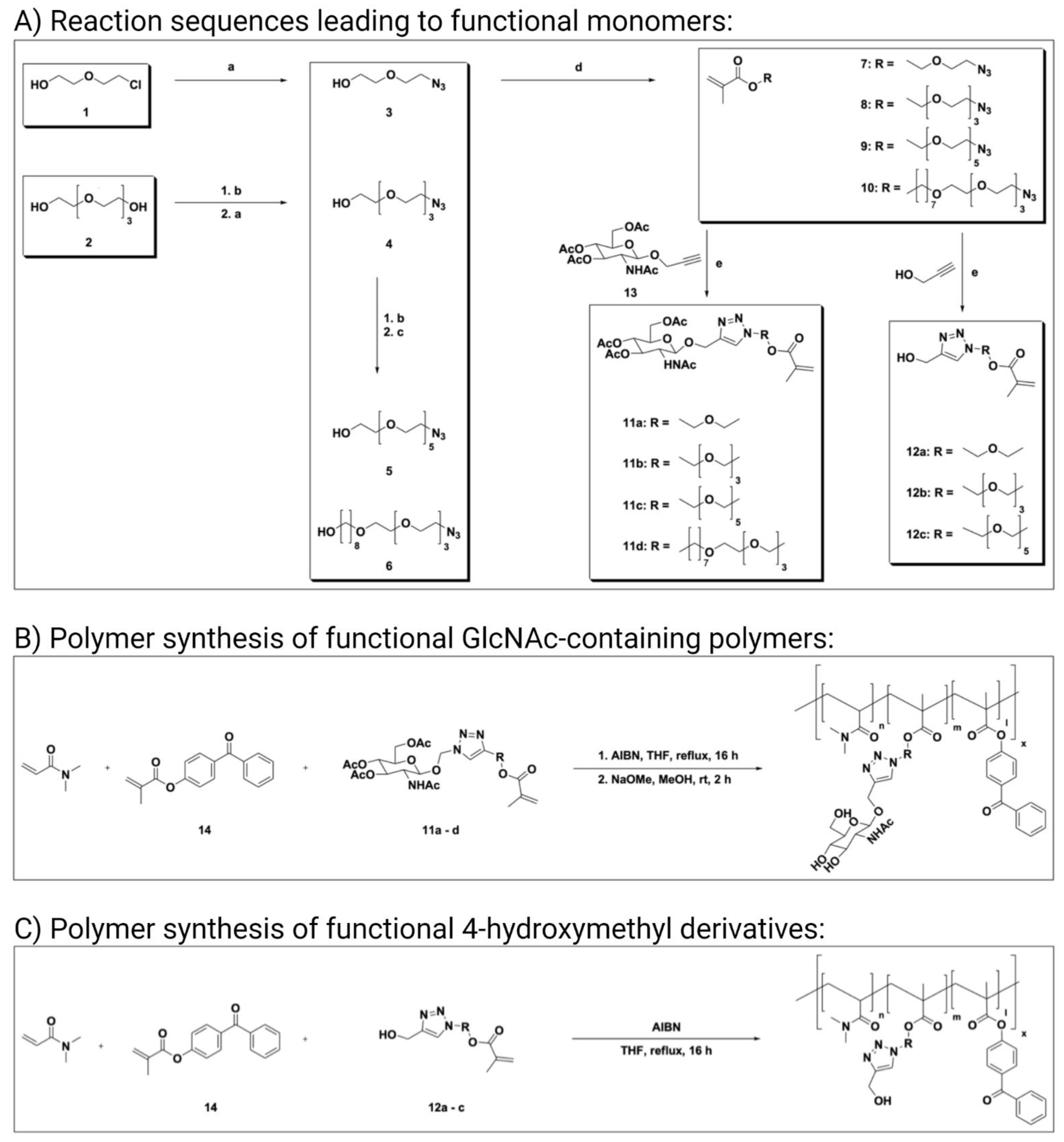 Pharmaceutics 13 01647 g001