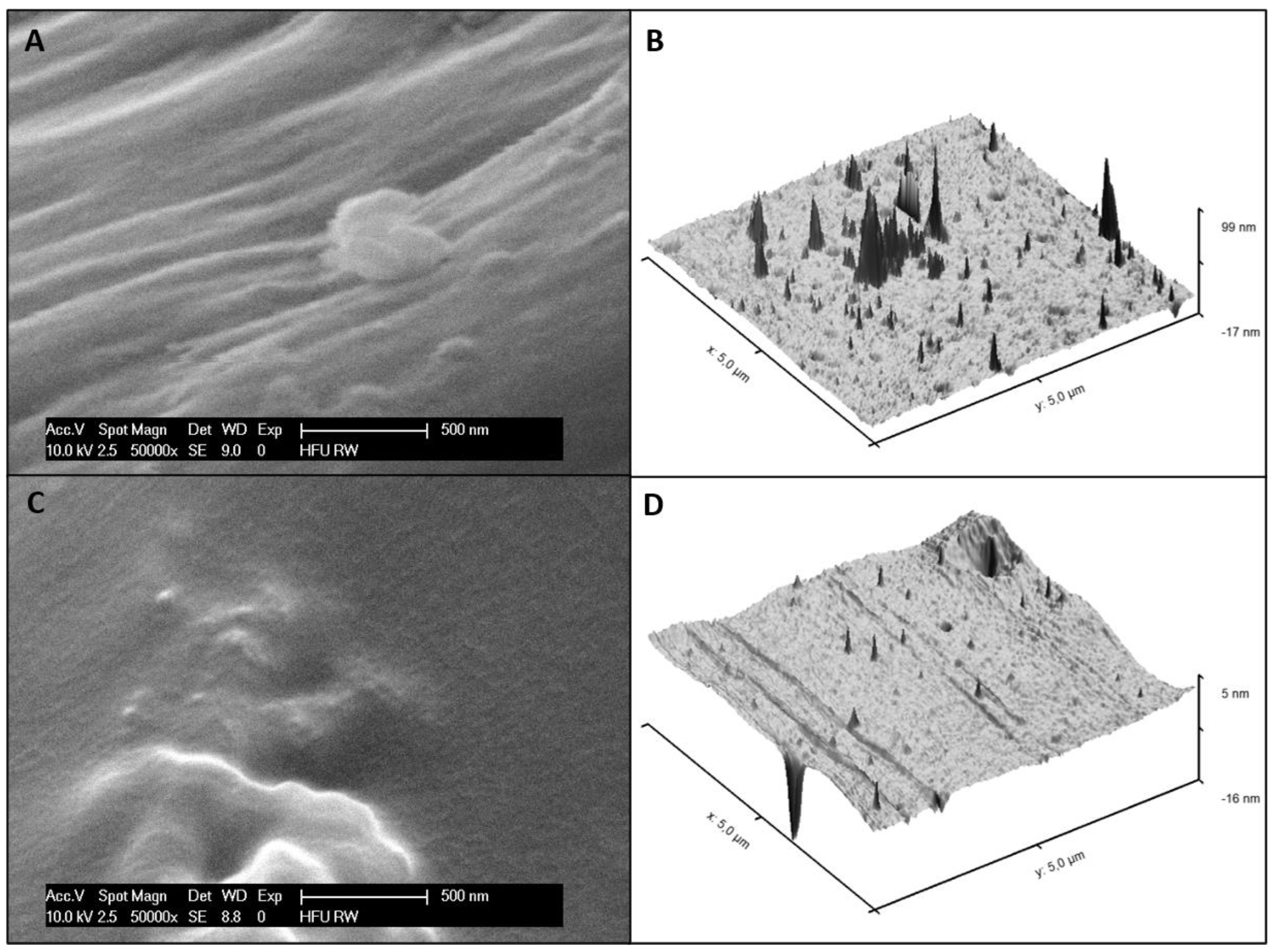 Pharmaceutics 13 01647 g004