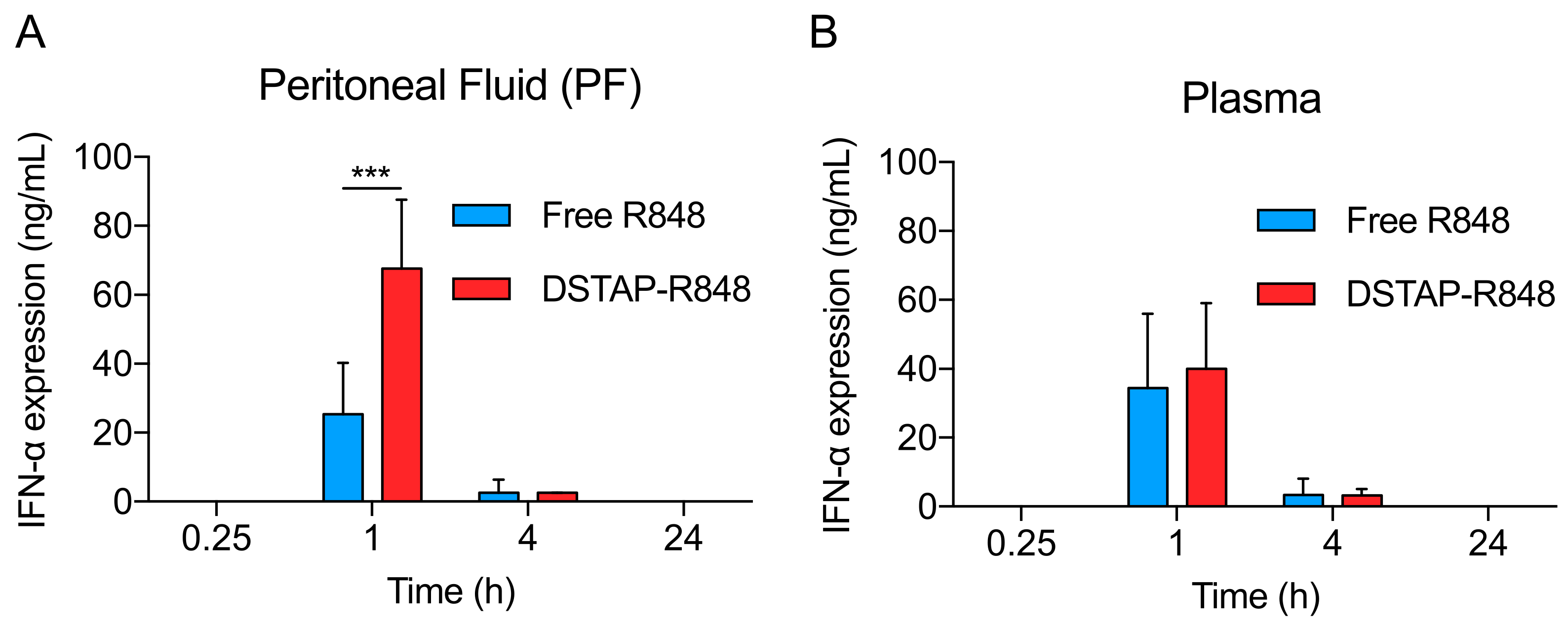 Pharmaceutics 13 01696 g003