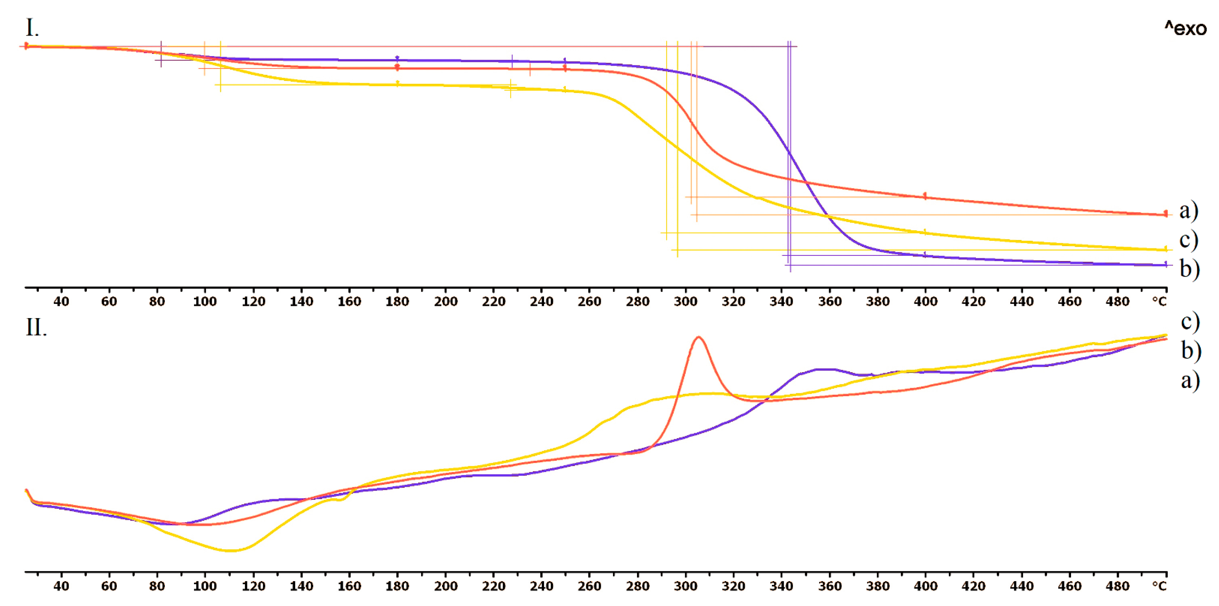 Pharmaceutics 13 01714 g005 Pharmaceutics 13 01714 g005