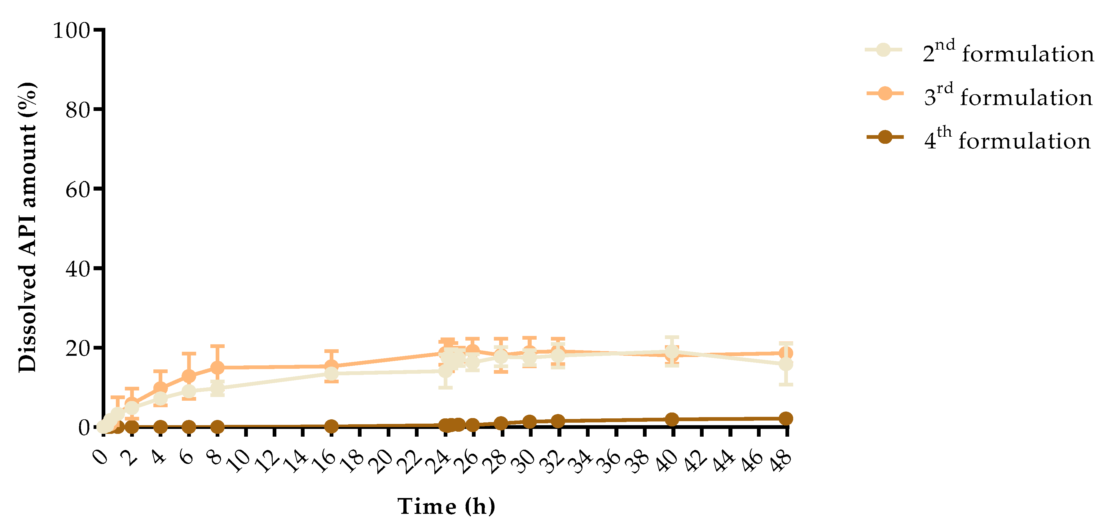 Pharmaceutics 13 01714 g009 Pharmaceutics 13 01714 g009
