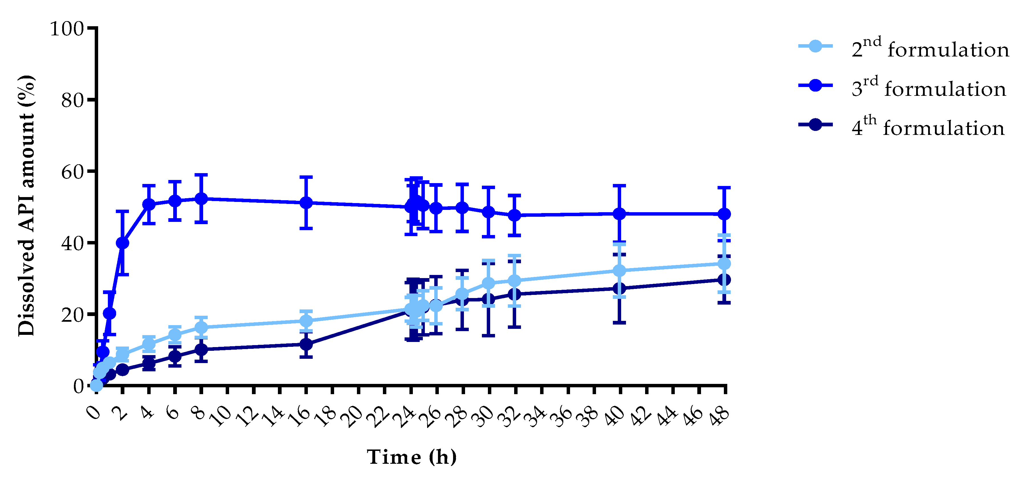 Pharmaceutics 13 01714 g010 Pharmaceutics 13 01714 g010