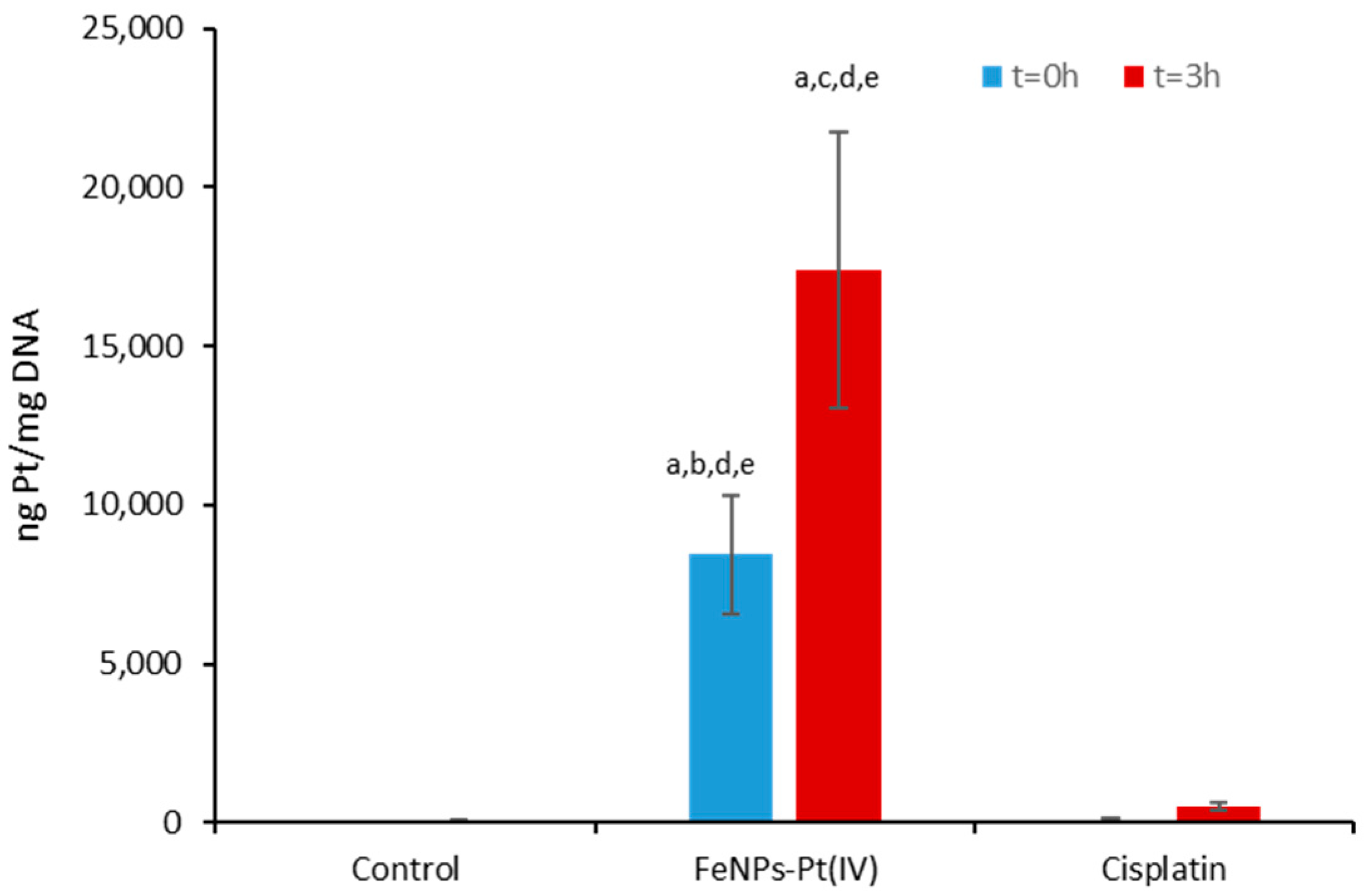 Pharmaceutics 13 01730 g003 Pharmaceutics 13 01730 g003