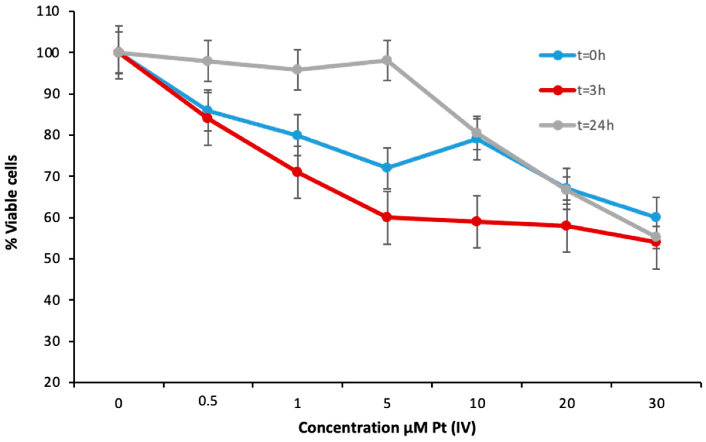 Pharmaceutics 13 01730 g004 Pharmaceutics 13 01730 g004