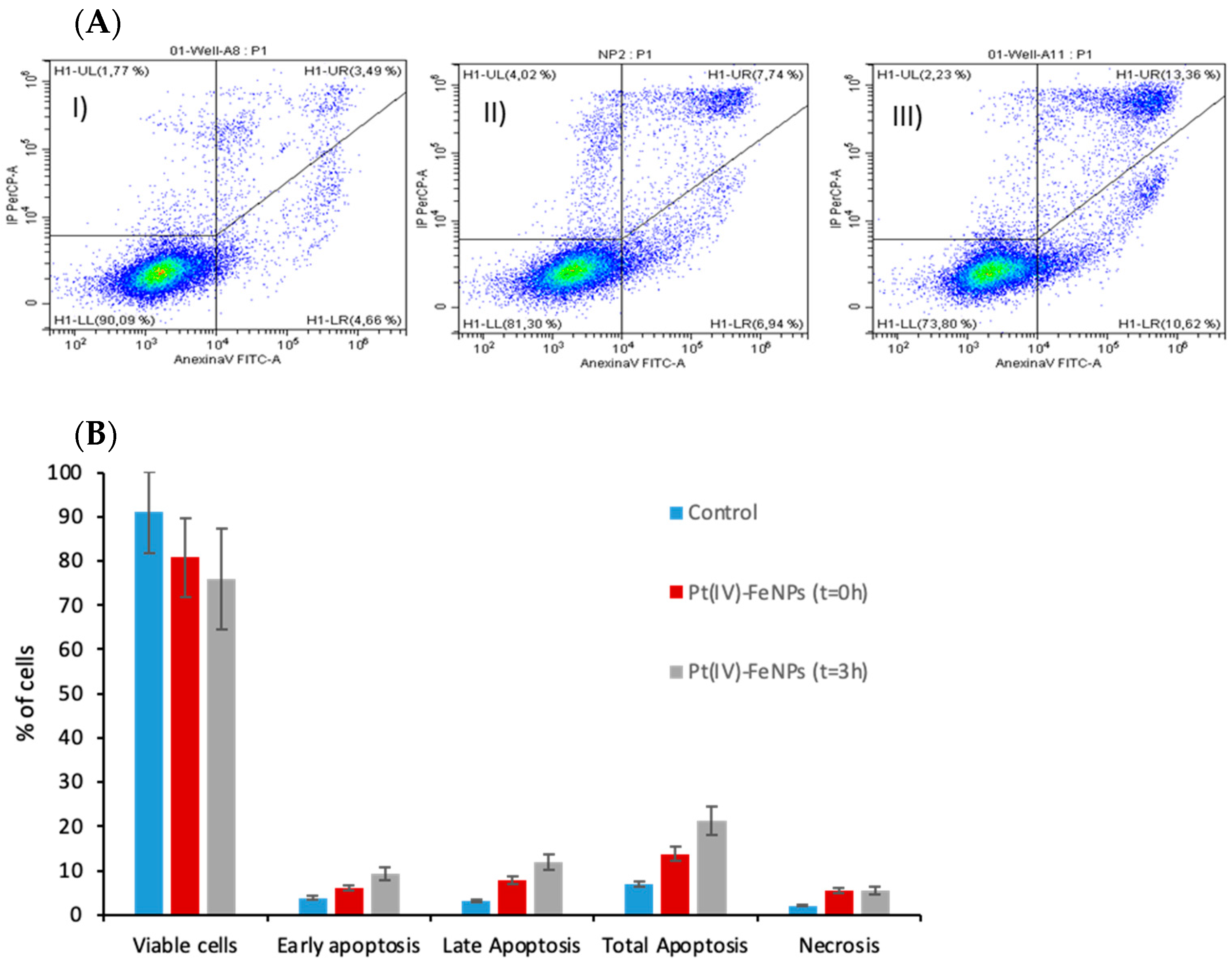Pharmaceutics 13 01730 g005 Pharmaceutics 13 01730 g005