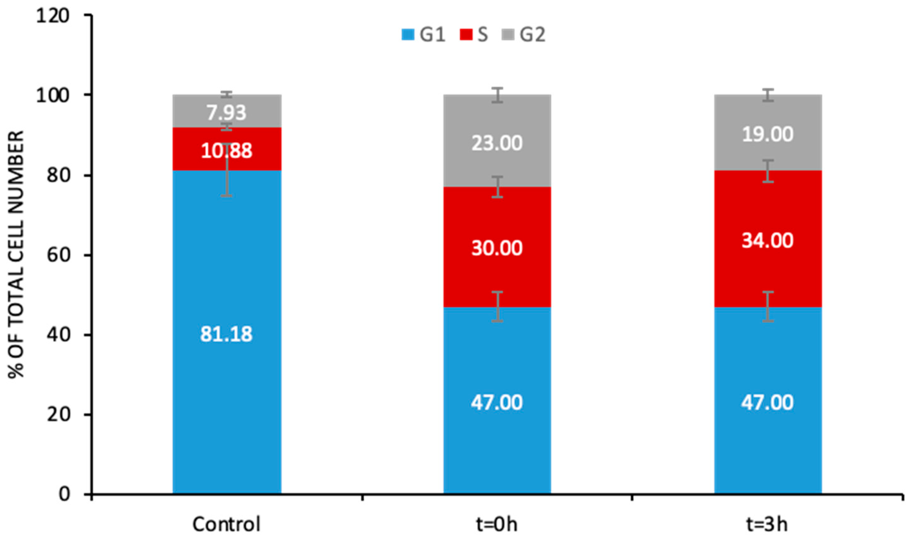 Pharmaceutics 13 01730 g006 Pharmaceutics 13 01730 g006