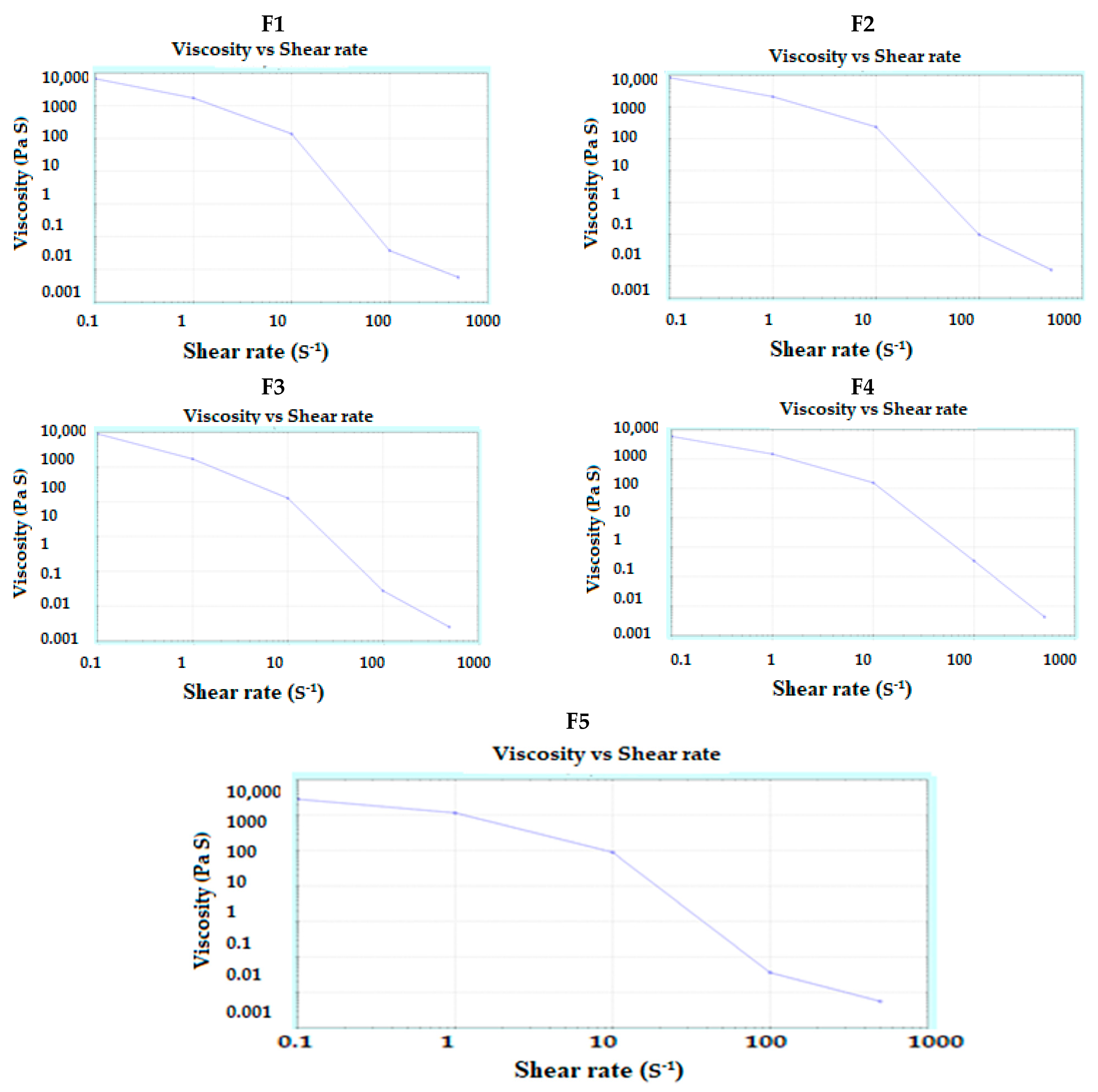 Pharmaceutics 13 01733 g001