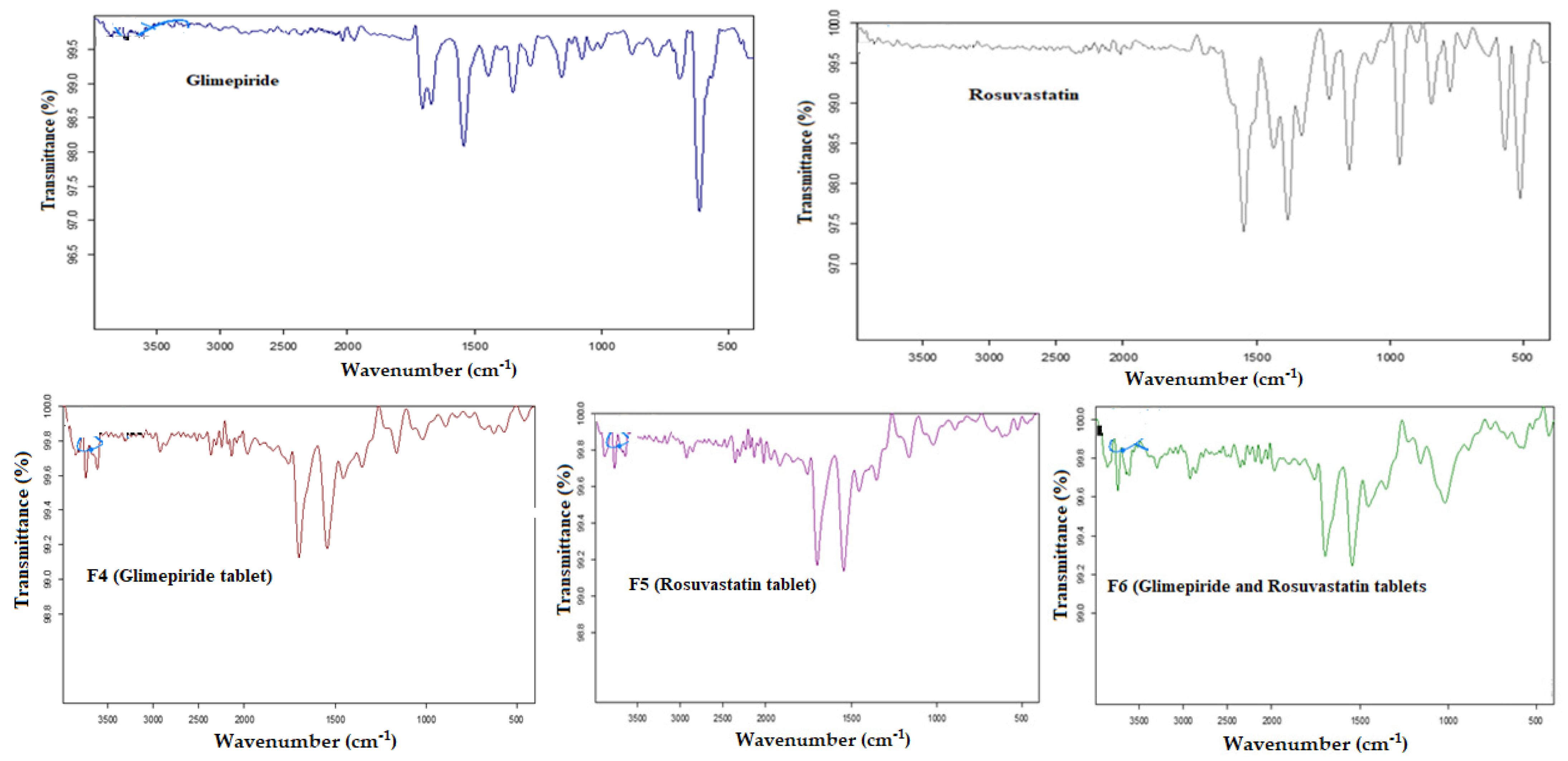 Pharmaceutics 13 01733 g004
