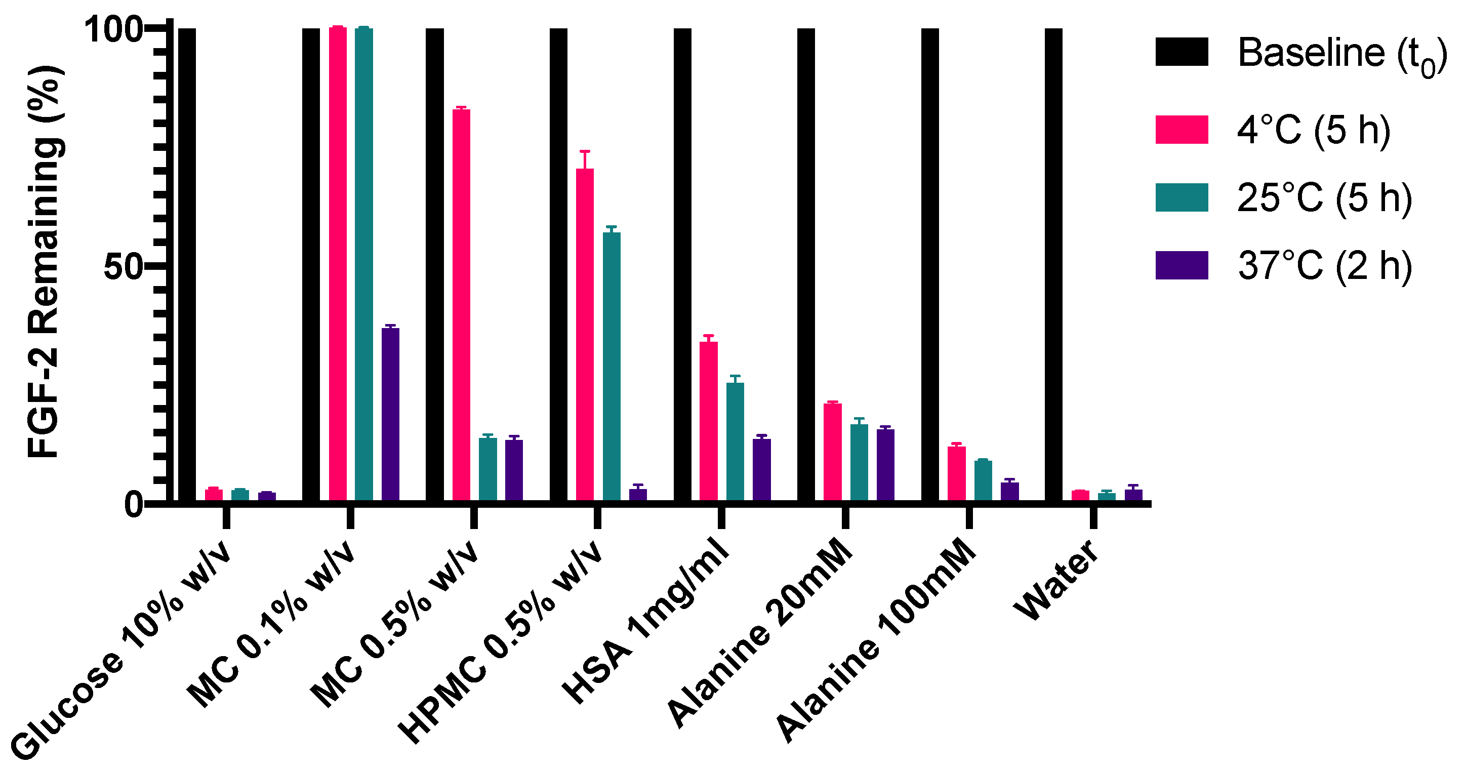 Pharmaceutics 13 01762 g004