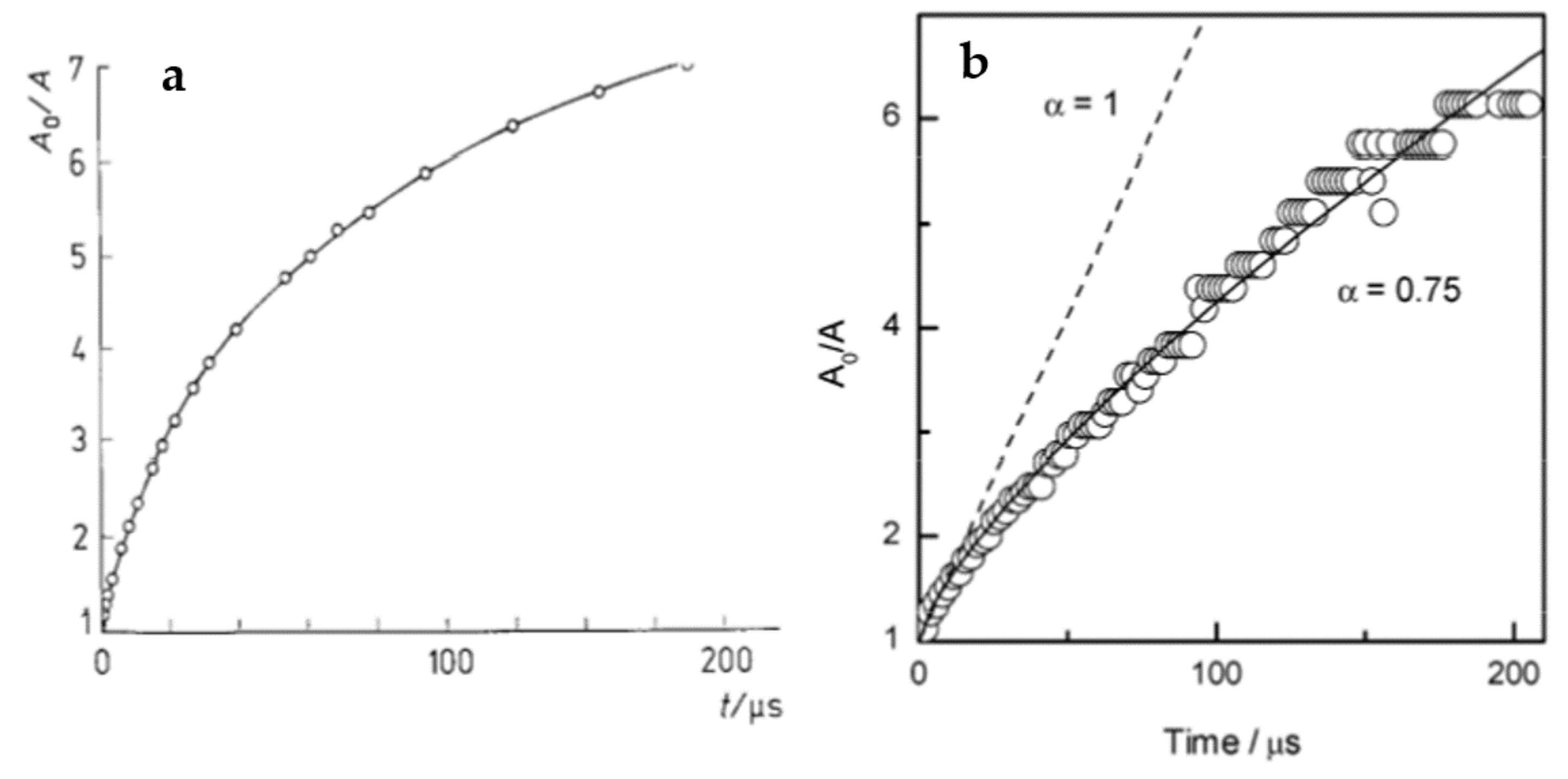 Pharmaceutics 13 01765 g005