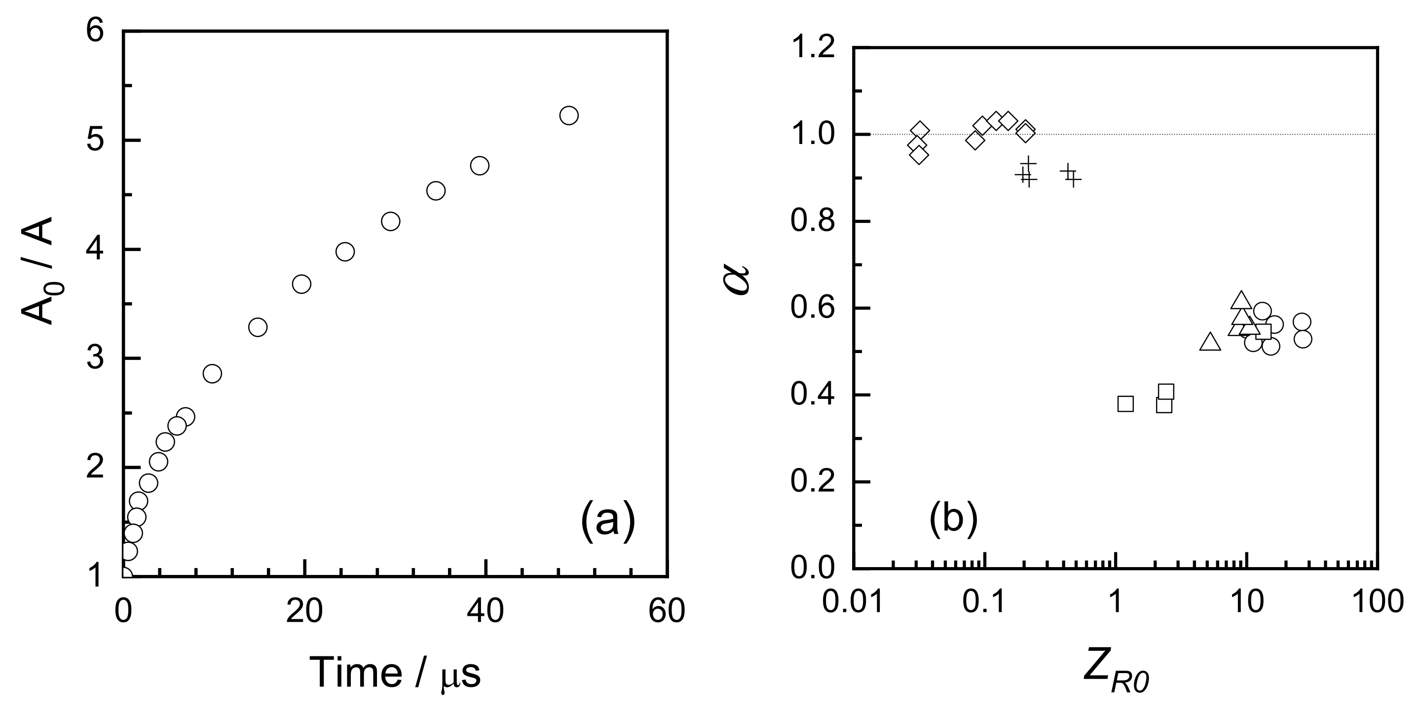 Pharmaceutics 13 01765 g007