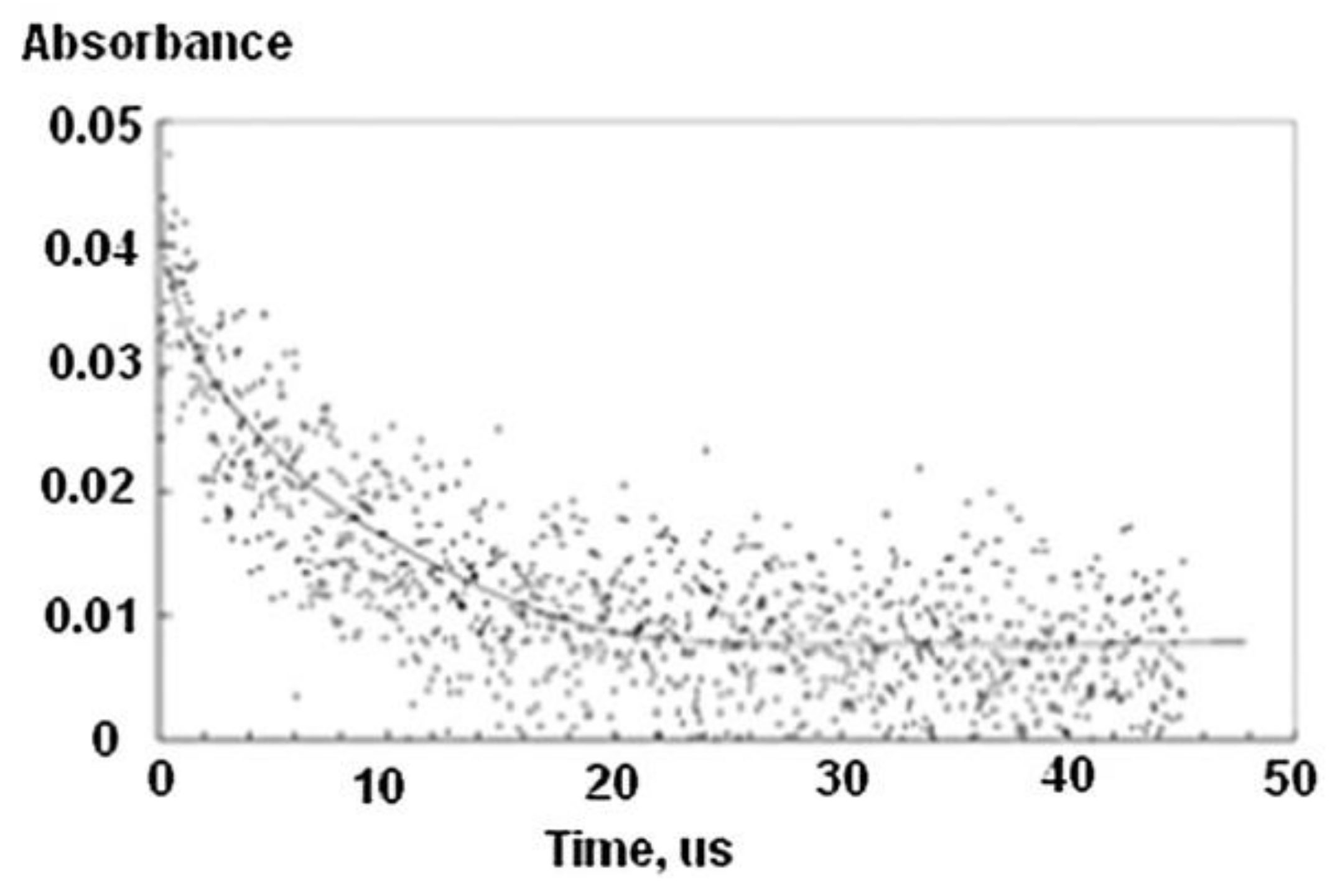 Pharmaceutics 13 01765 g010