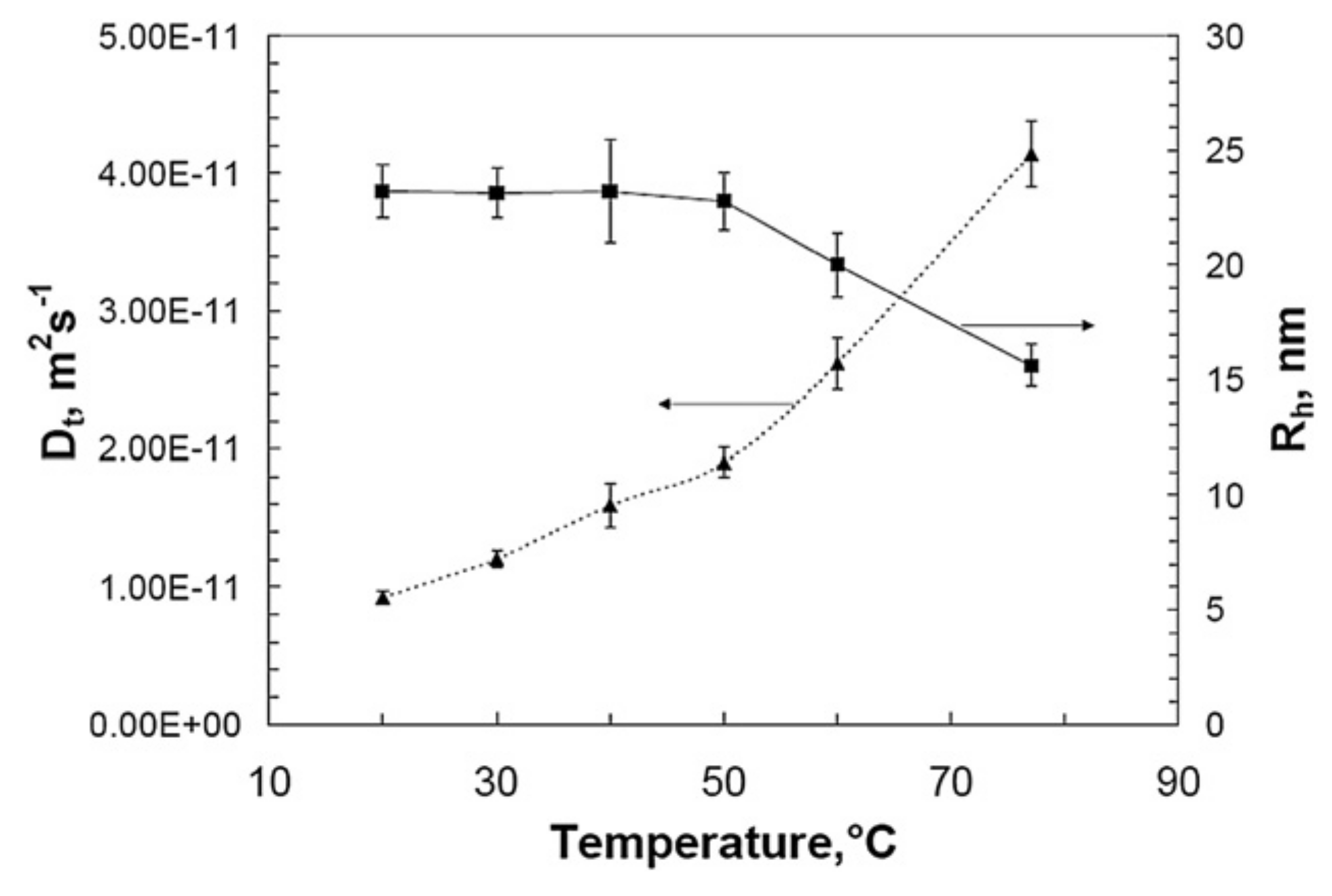 Pharmaceutics 13 01765 g012
