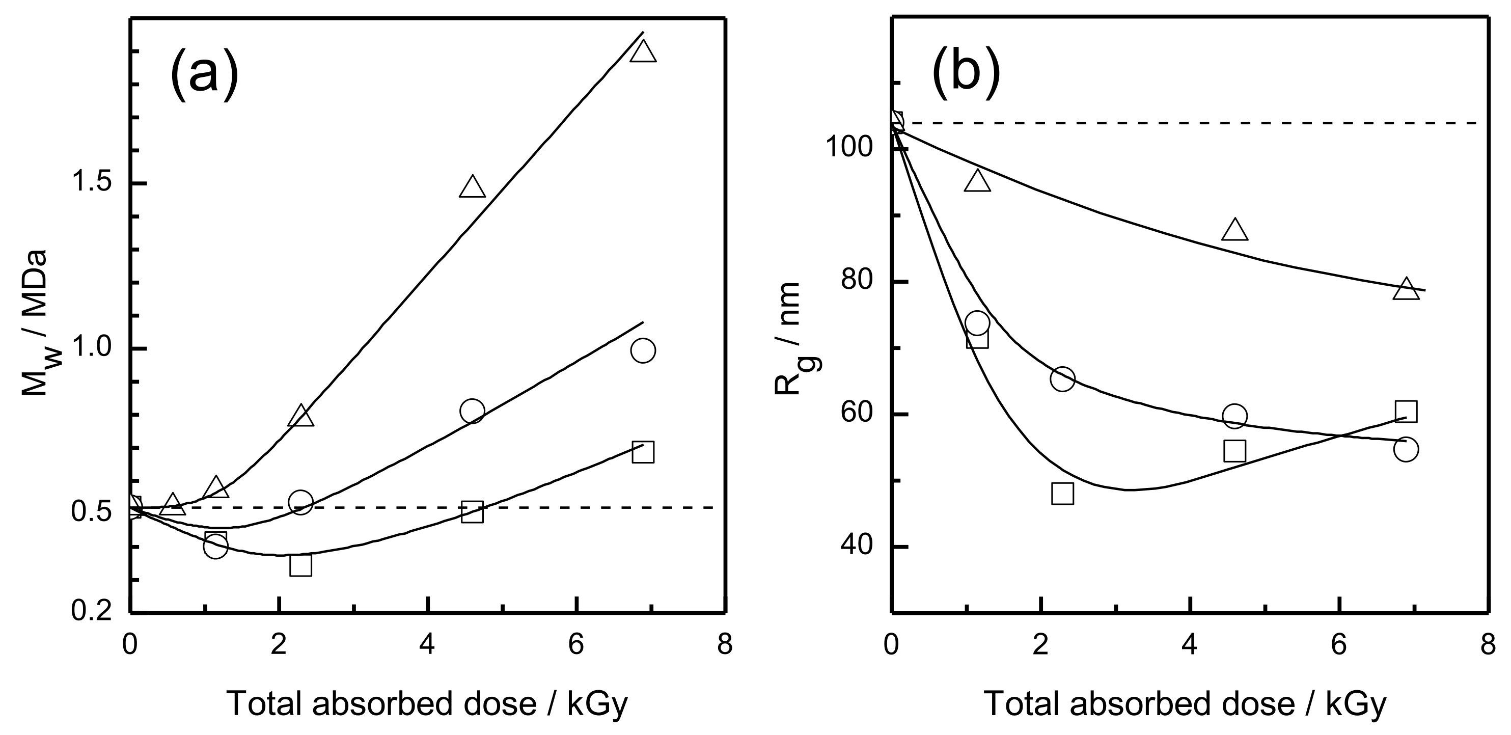 Pharmaceutics 13 01765 g014
