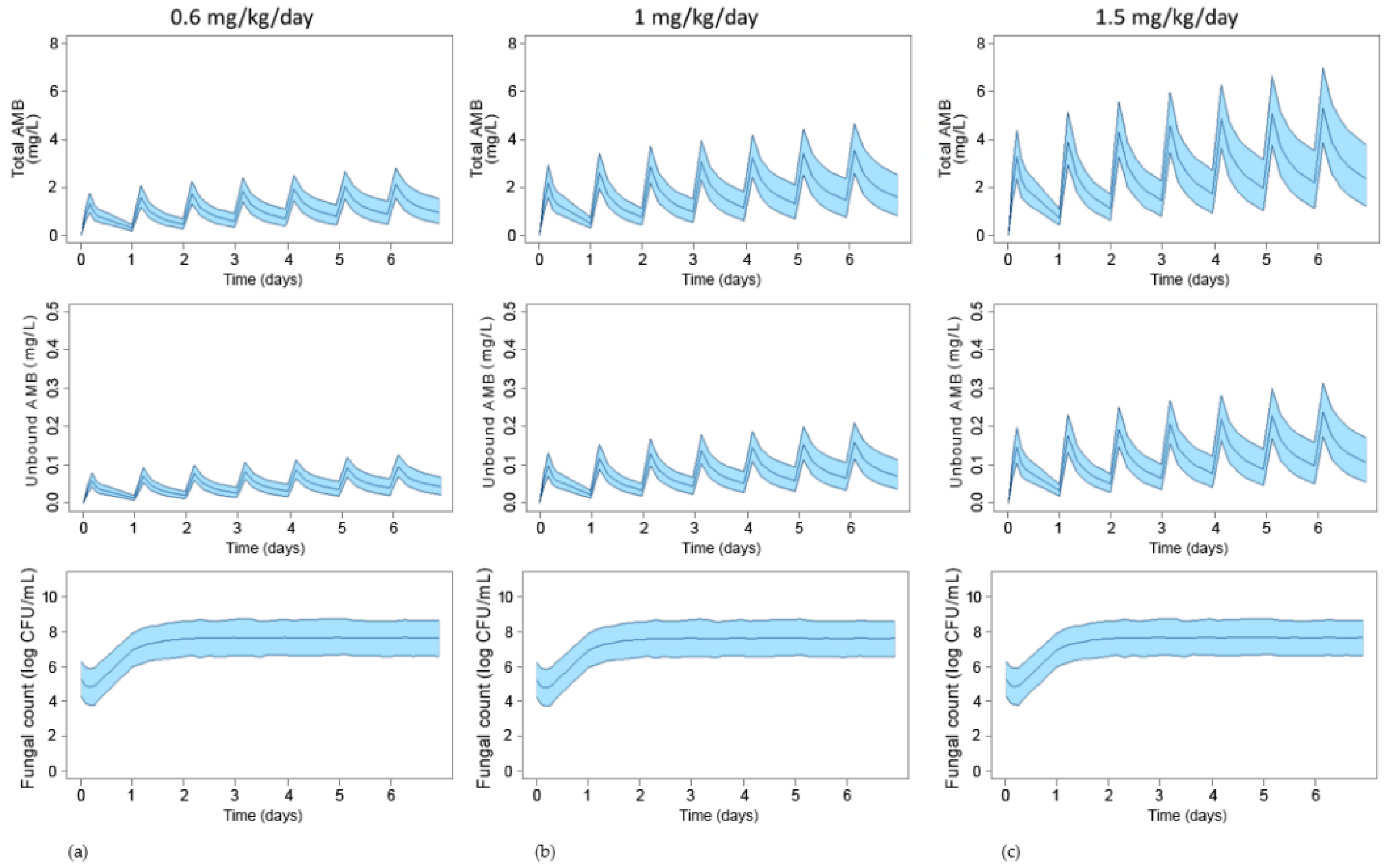 Pharmaceutics 13 01767 g003 Pharmaceutics 13 01767 g003