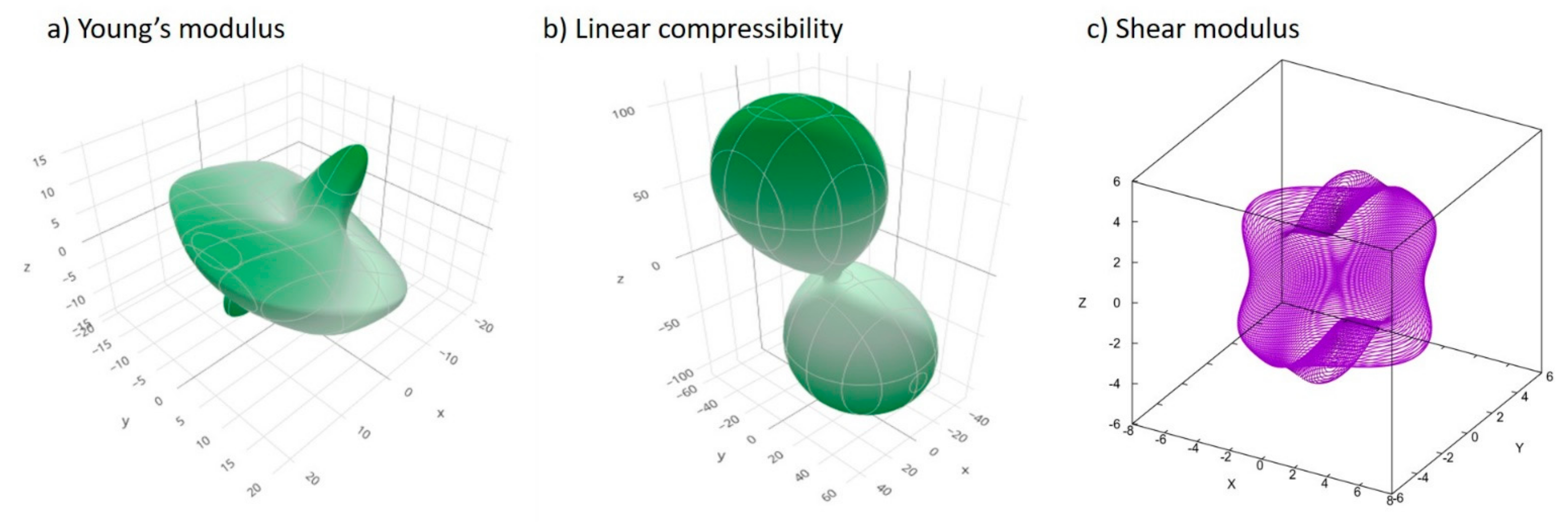 Pharmaceutics 13 01771 g002