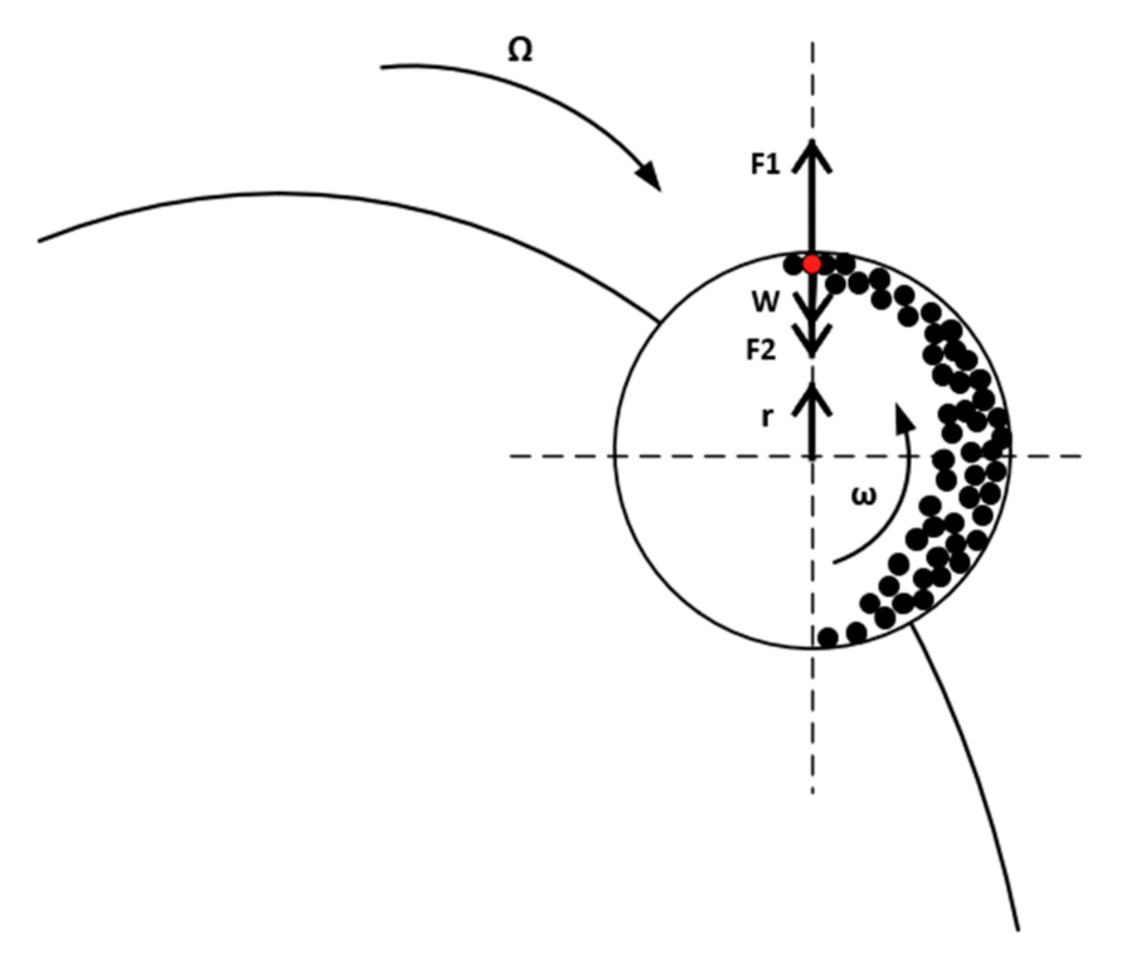 Pharmaceutics 13 01771 g005