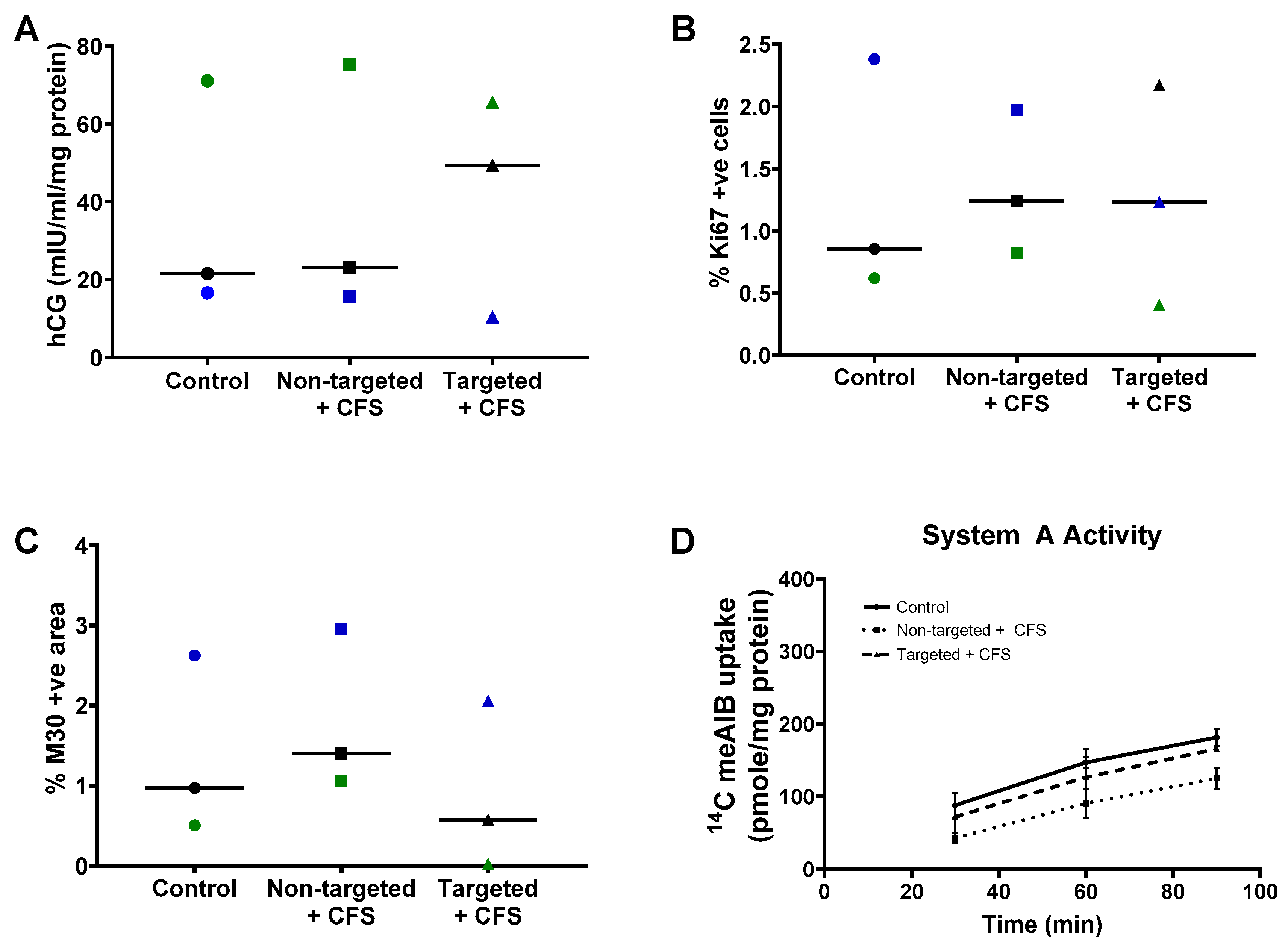 Pharmaceutics 13 01778 g002