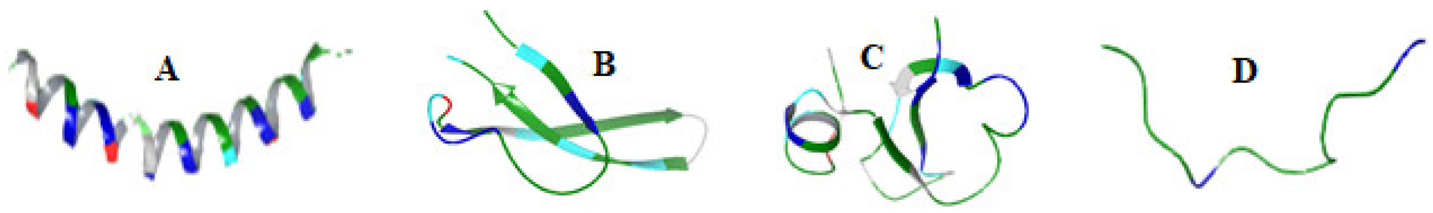 Pharmaceutics 13 01795 g002 Pharmaceutics 13 01795 g002