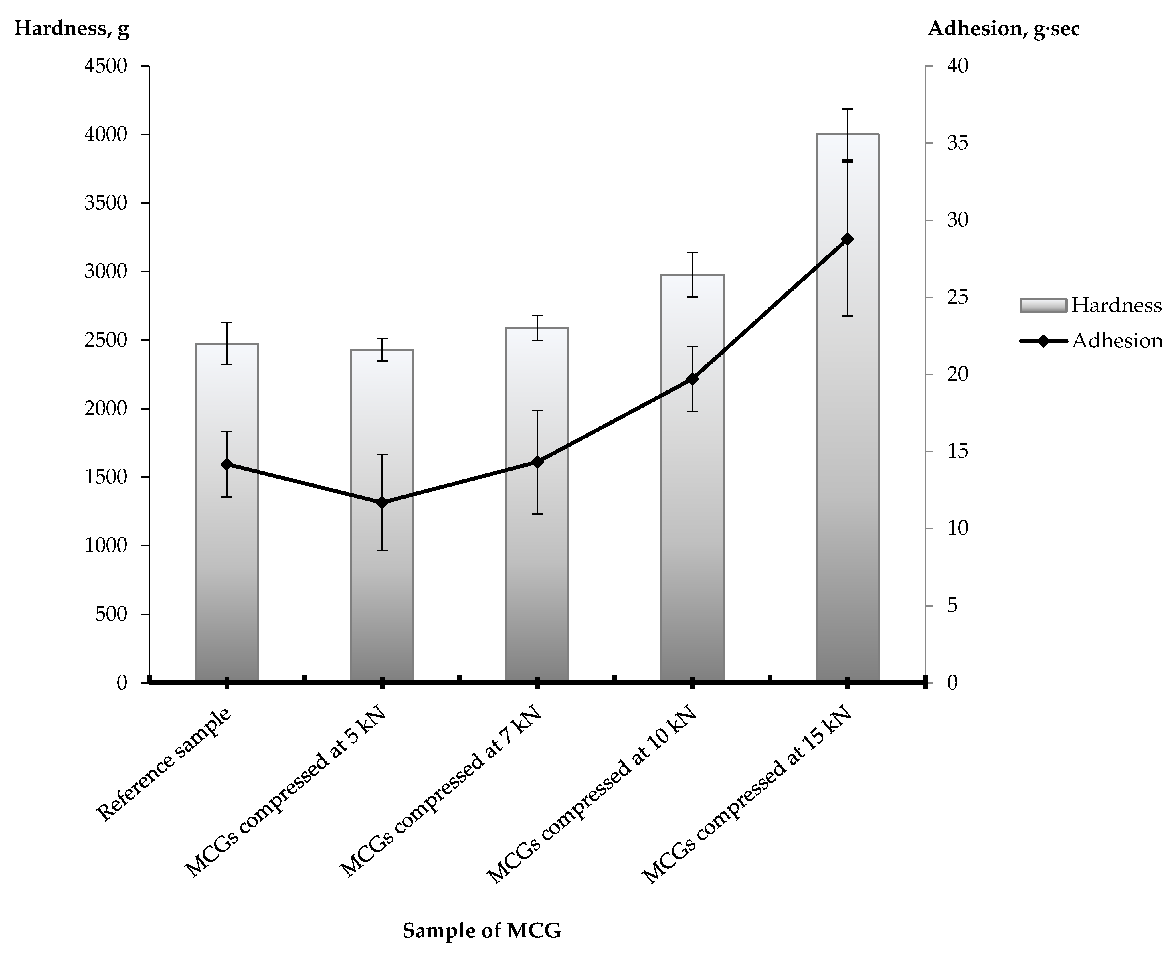 Pharmaceutics 13 01808 g002