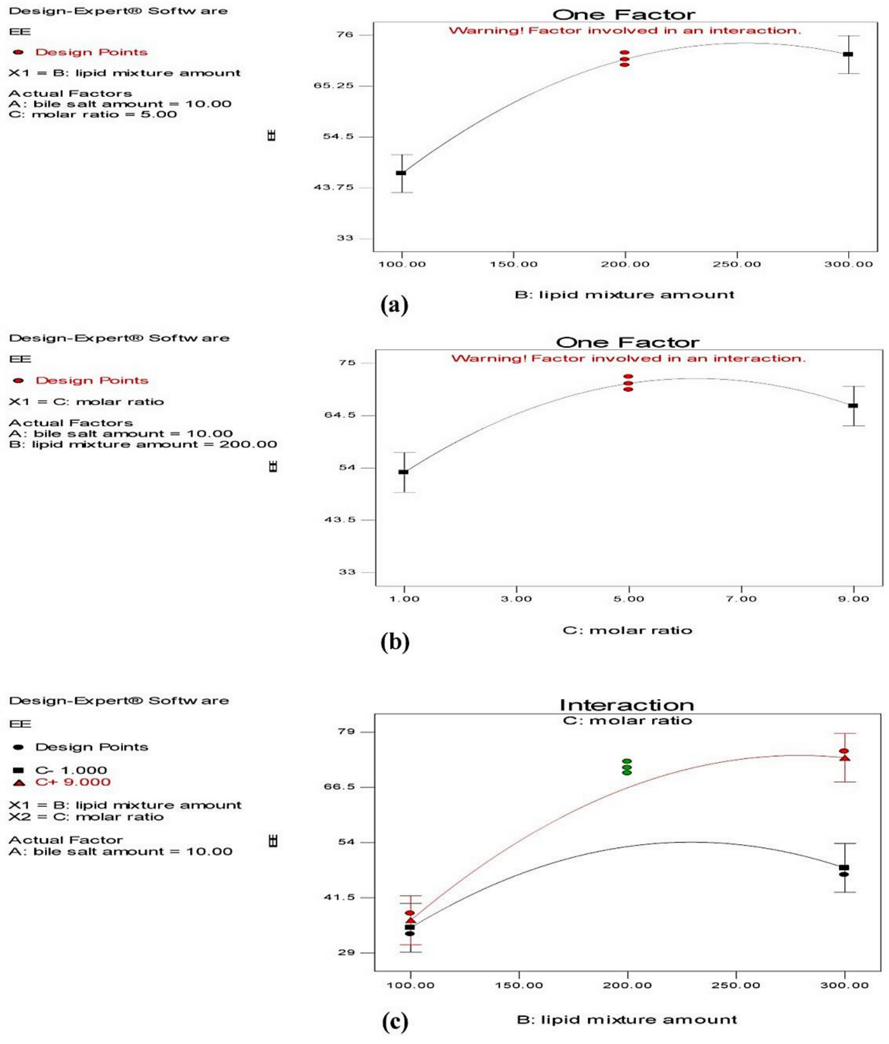 Pharmaceutics 13 01828 g001