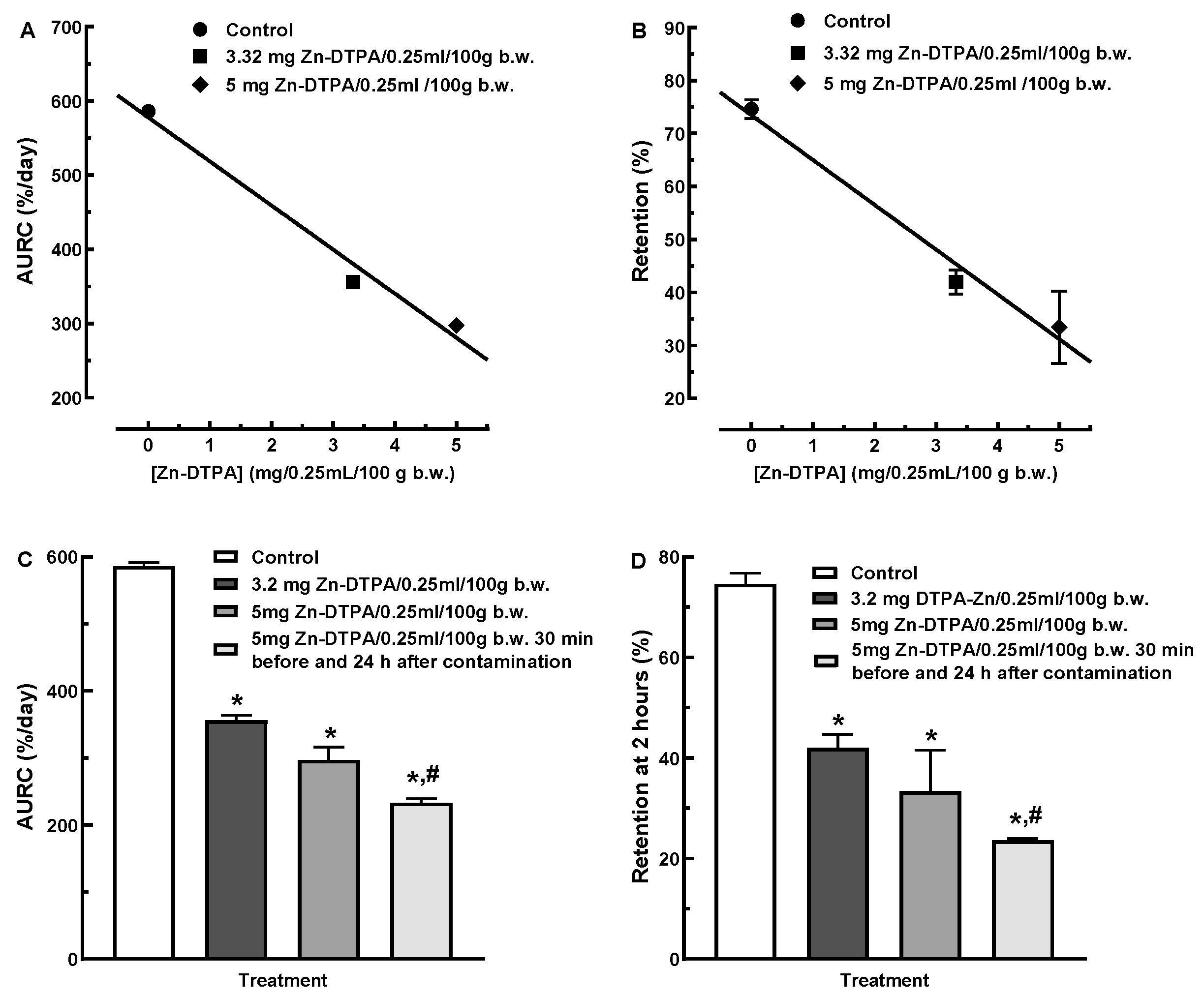 Pharmaceutics 13 01830 g003