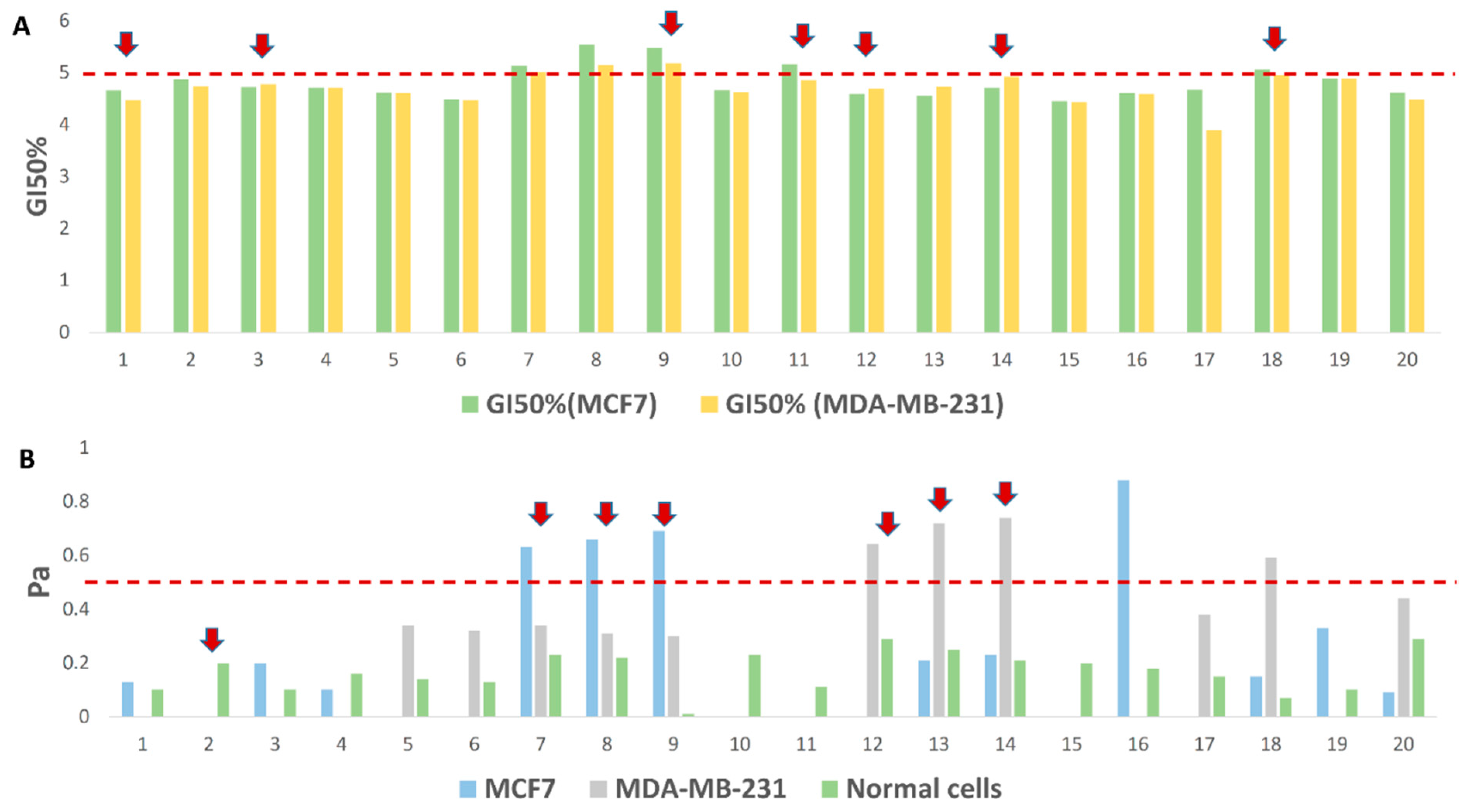 Pharmaceutics 13 01846 g006