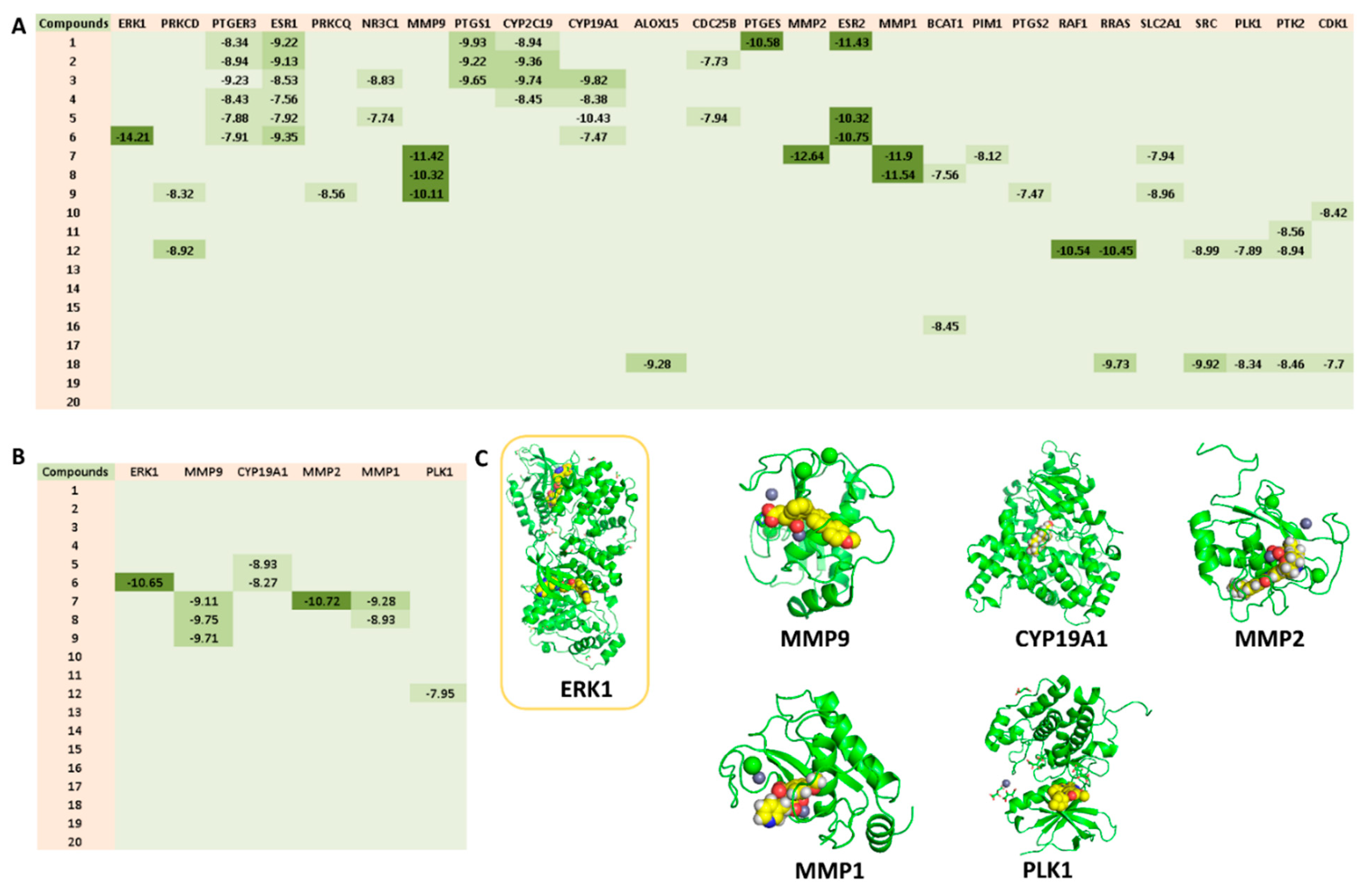 Pharmaceutics 13 01846 g009
