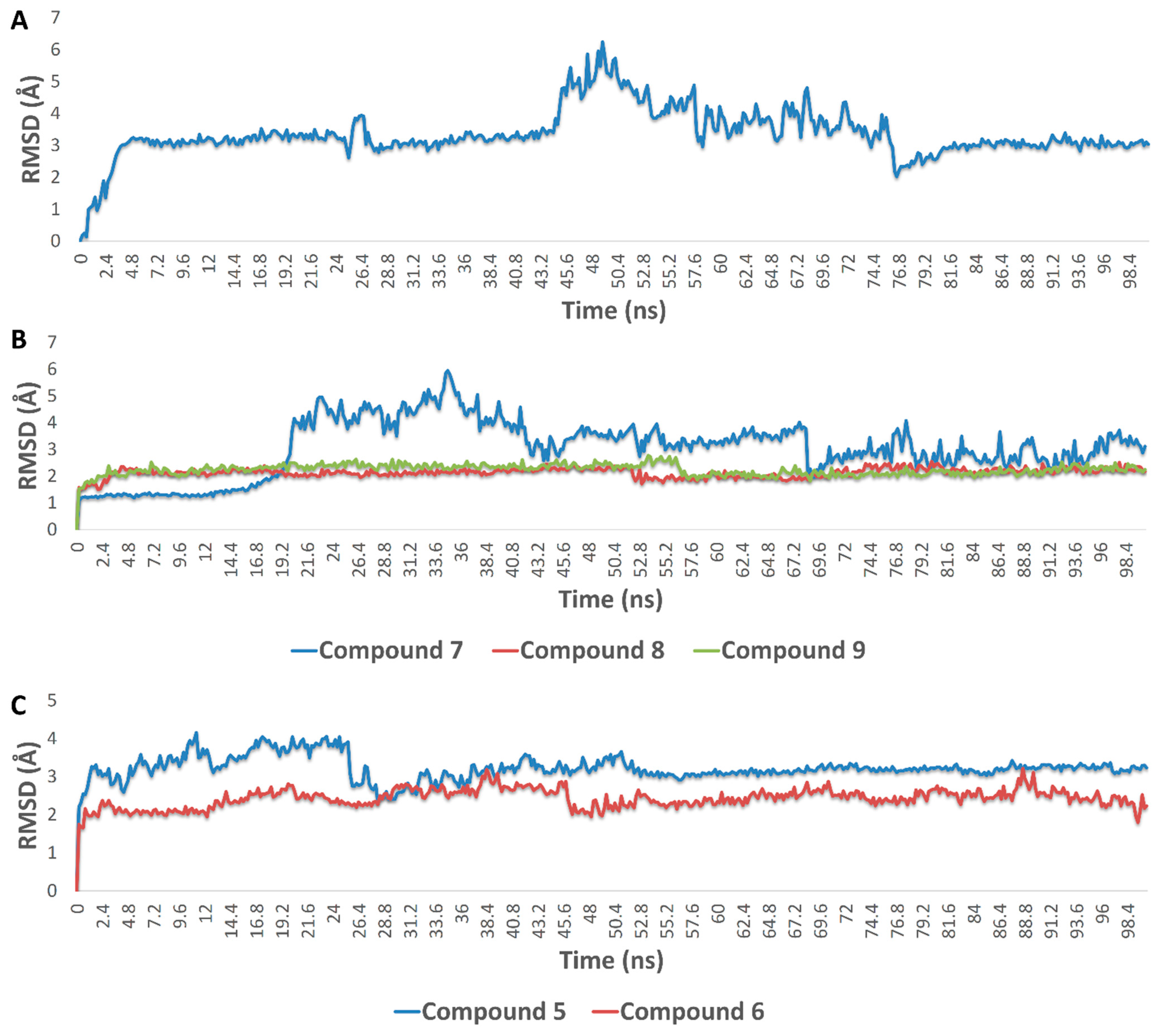 Pharmaceutics 13 01846 g017