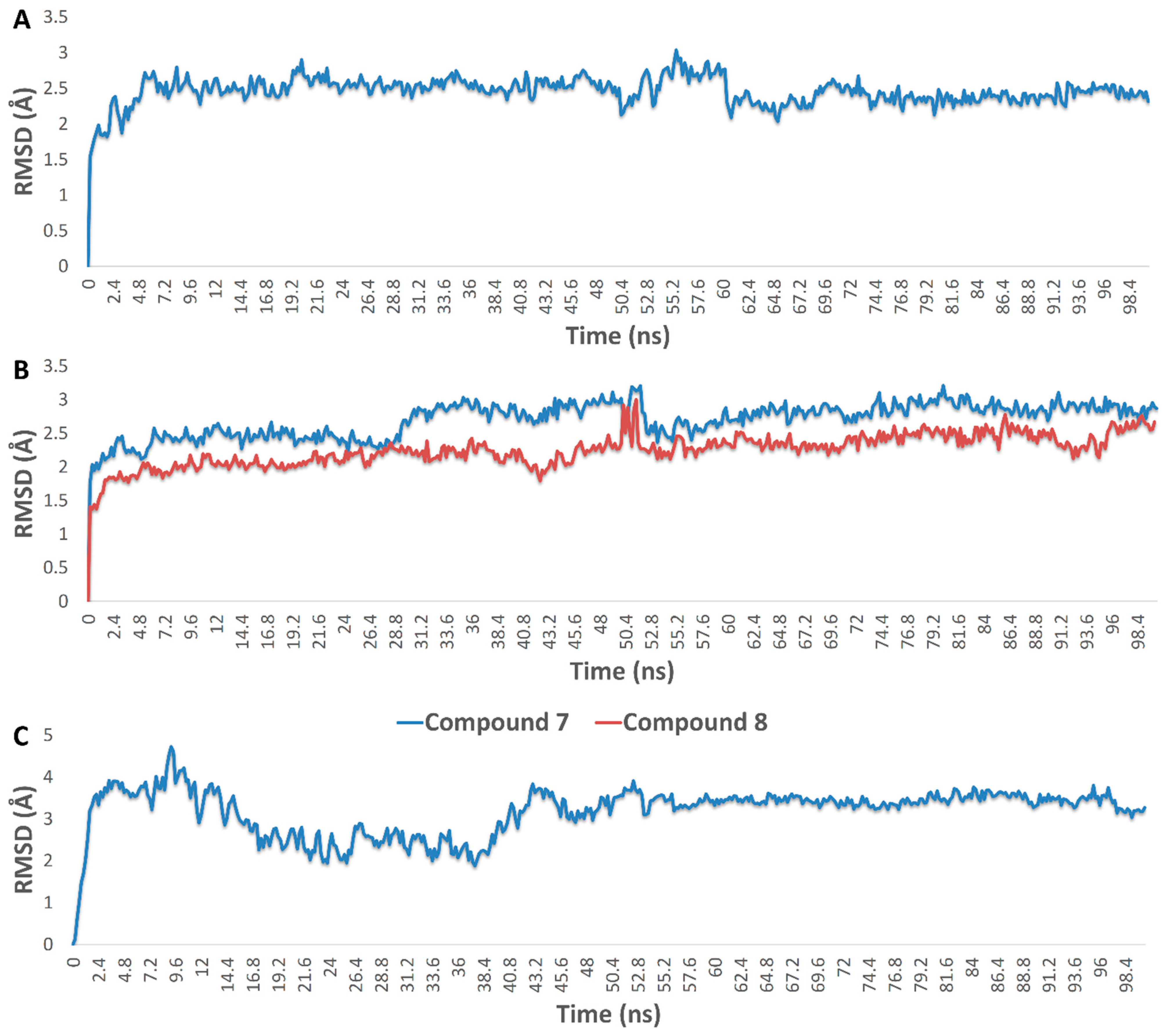 Pharmaceutics 13 01846 g018