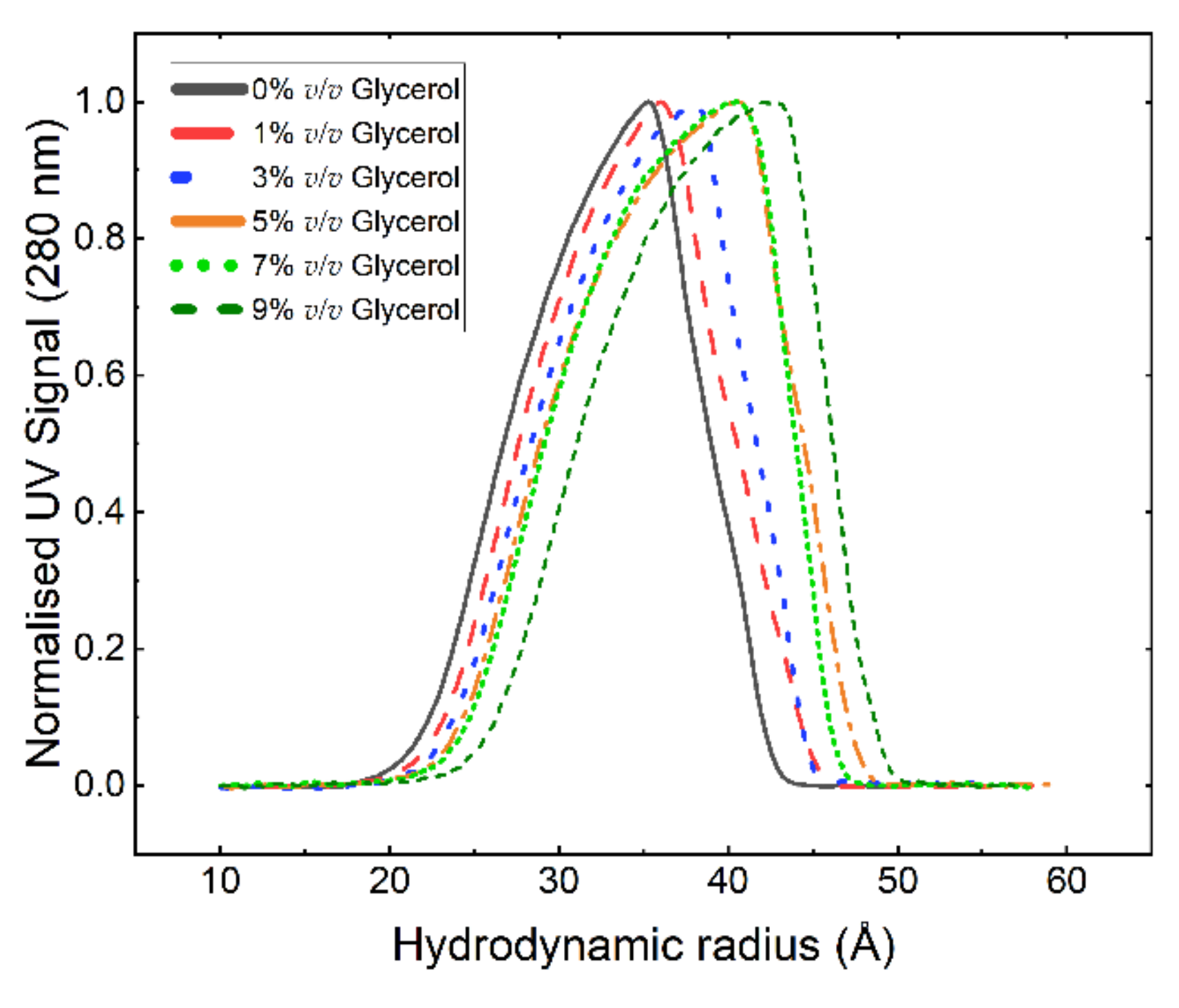 Pharmaceutics 13 01853 g002