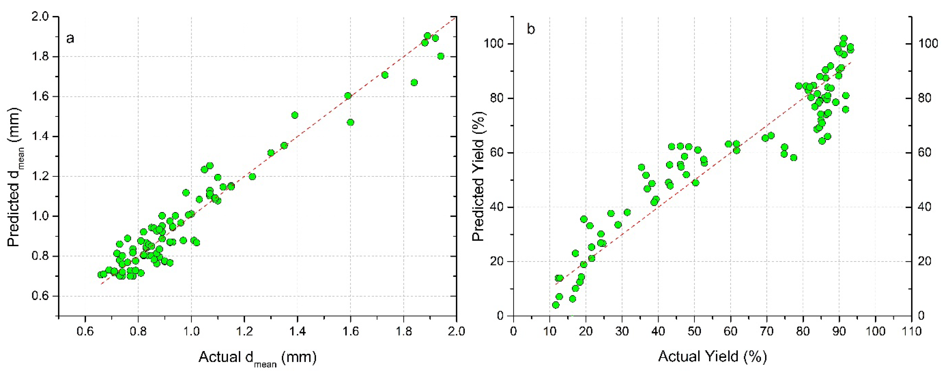 Pharmaceutics 13 01894 g015 Pharmaceutics 13 01894 g015