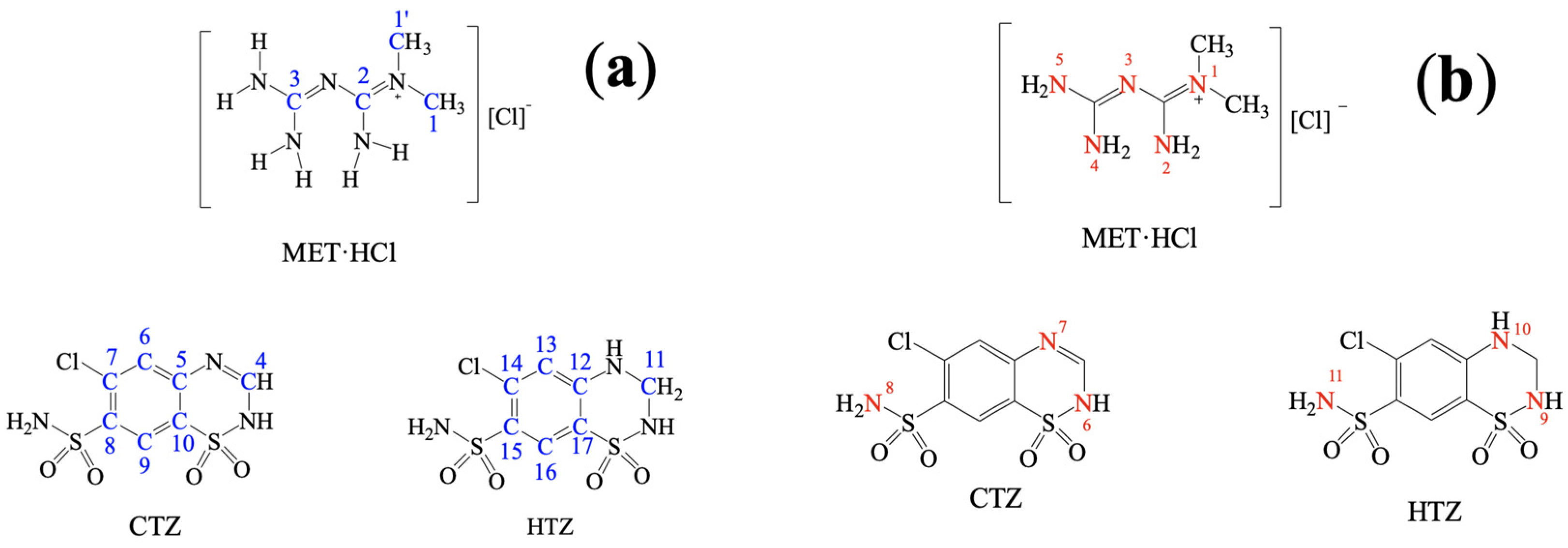 Pharmaceutics 13 01926 sch002